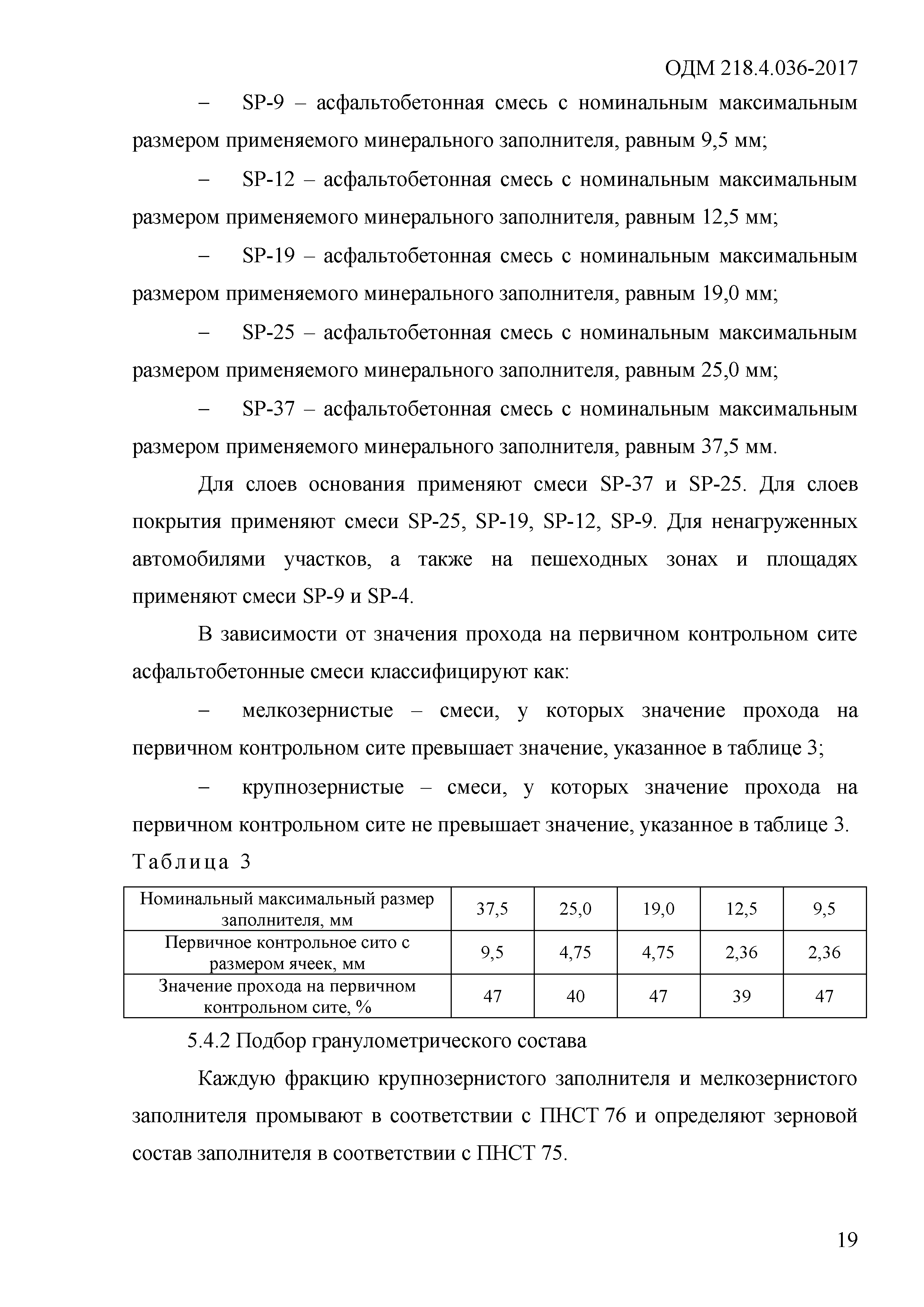 ОДМ 218.4.036-2017