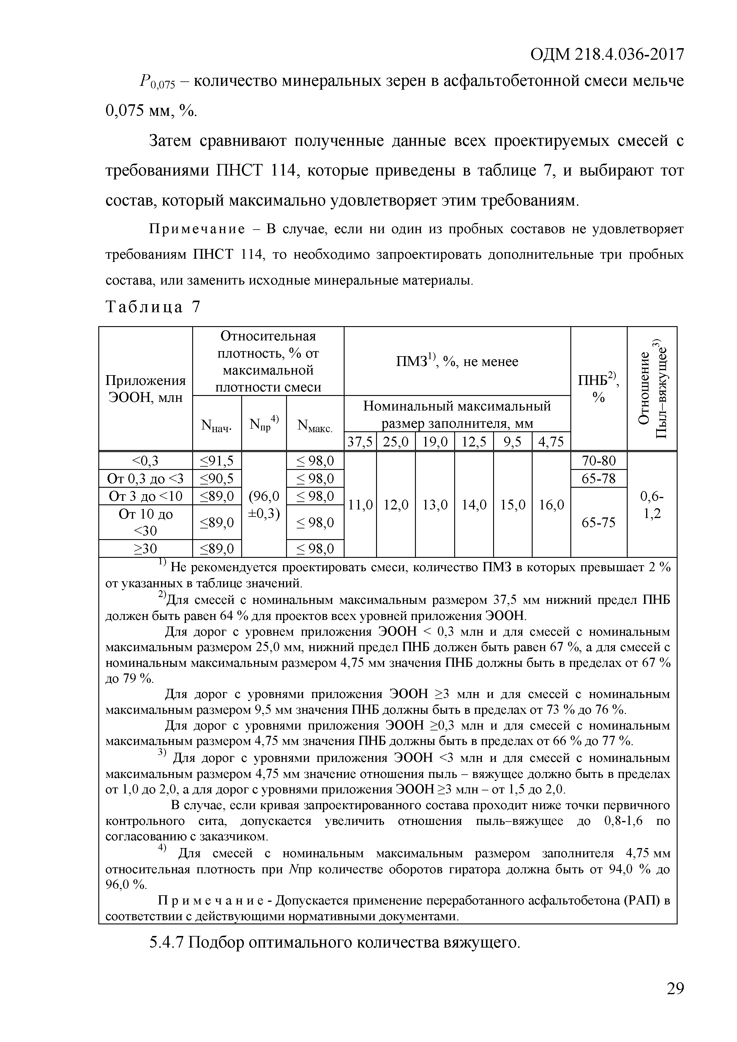 ОДМ 218.4.036-2017