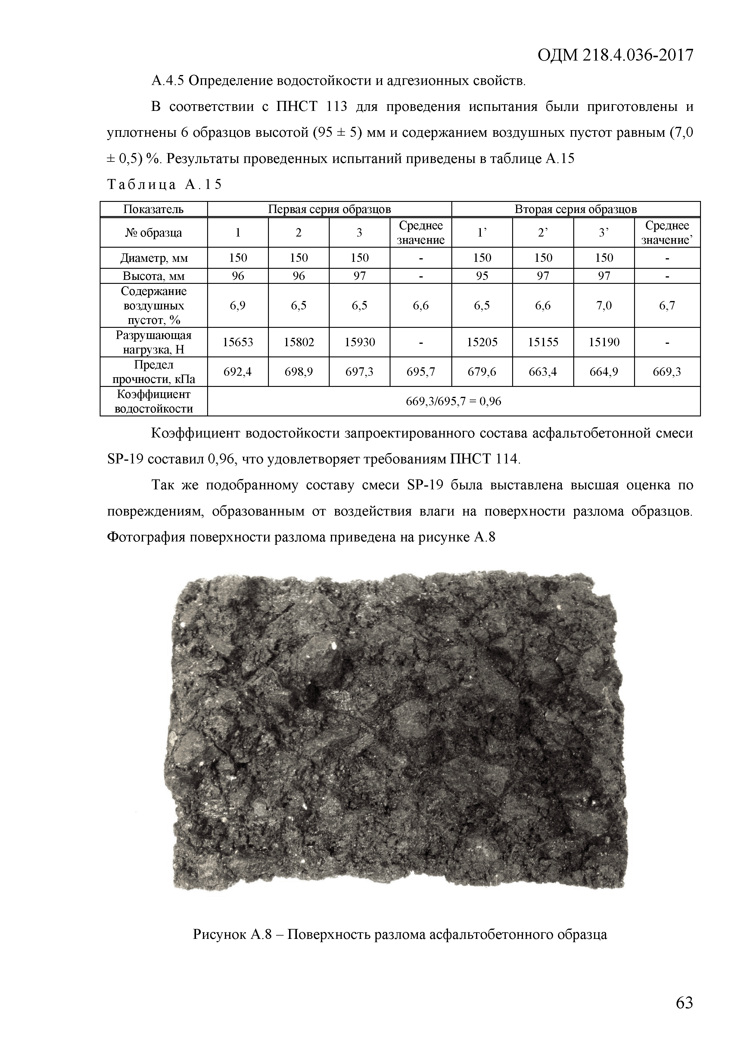 ОДМ 218.4.036-2017