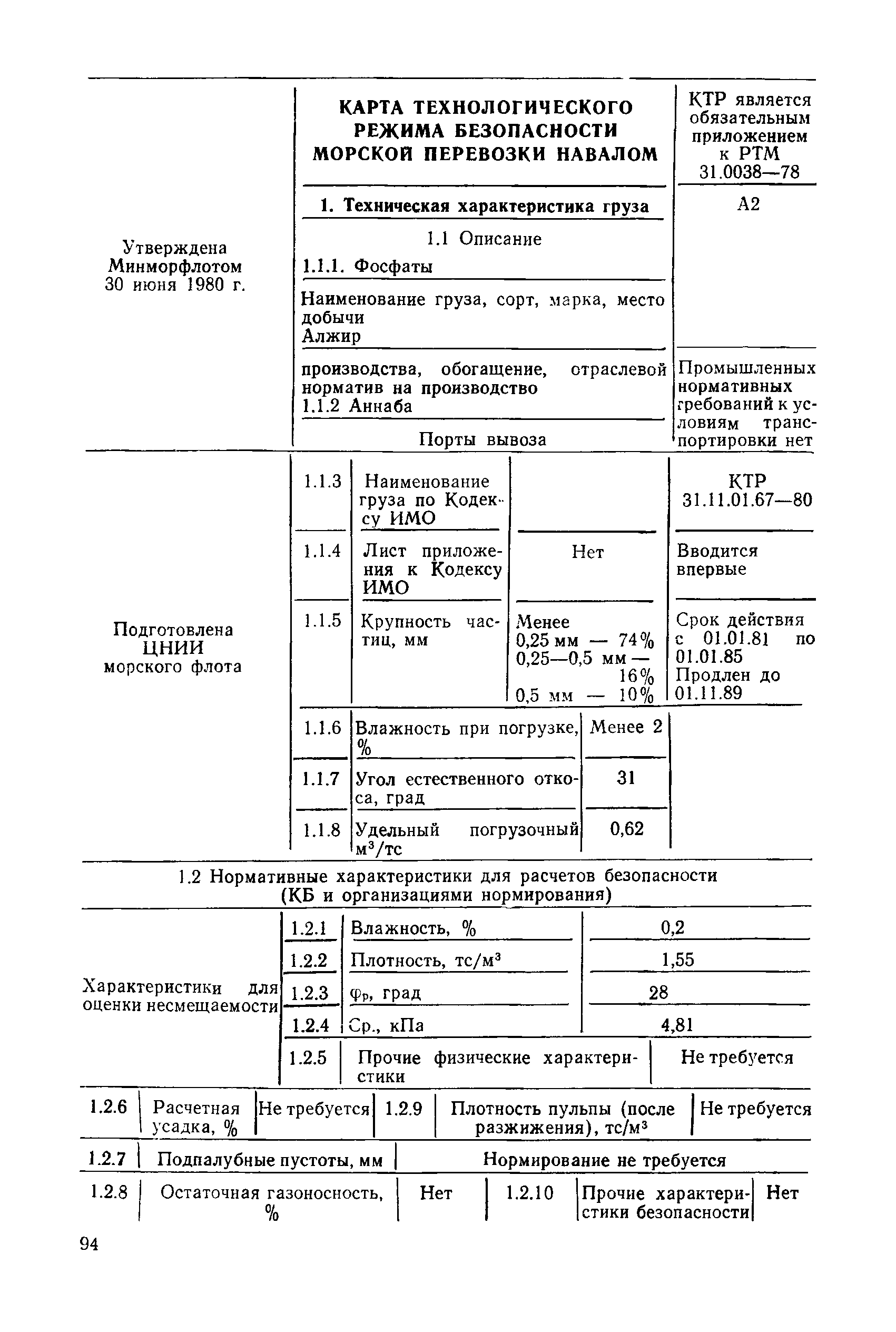 КТР 31.11.01.67-80