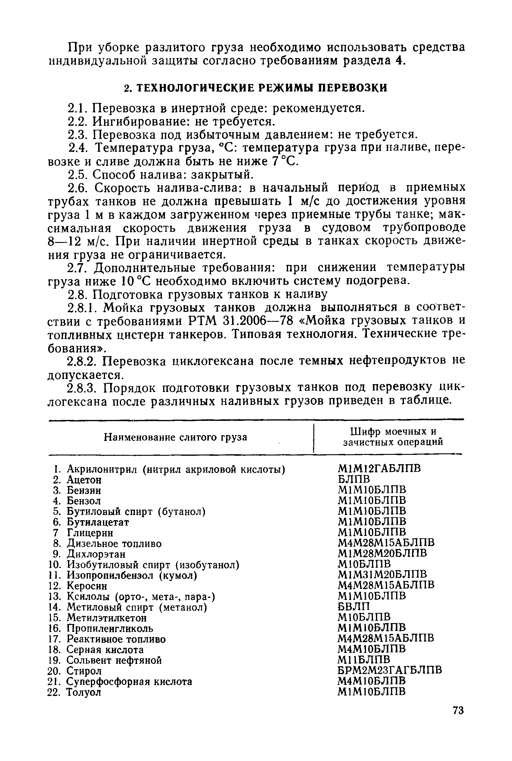 КТР 31.11.81.15-87