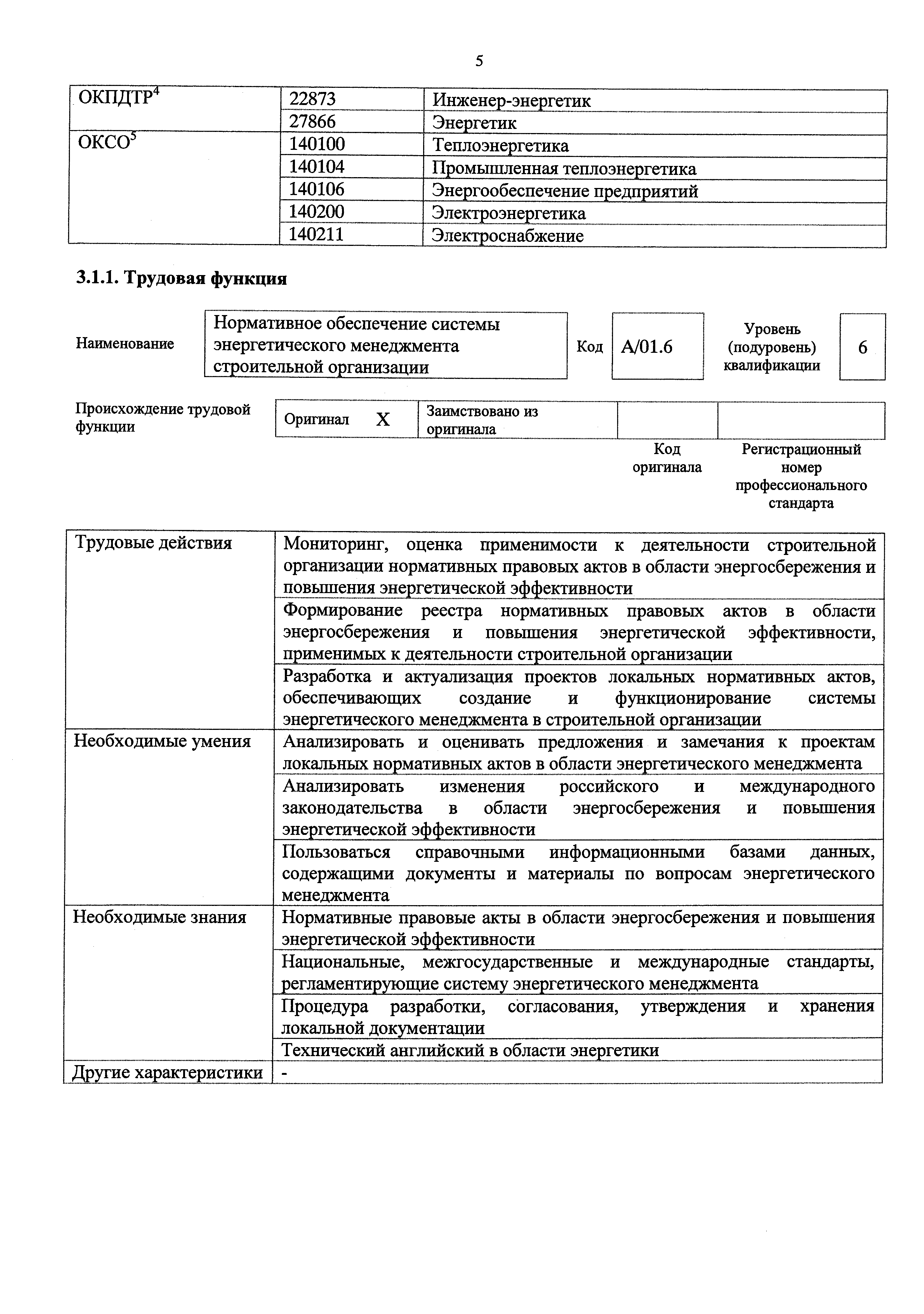 Приказ 216н