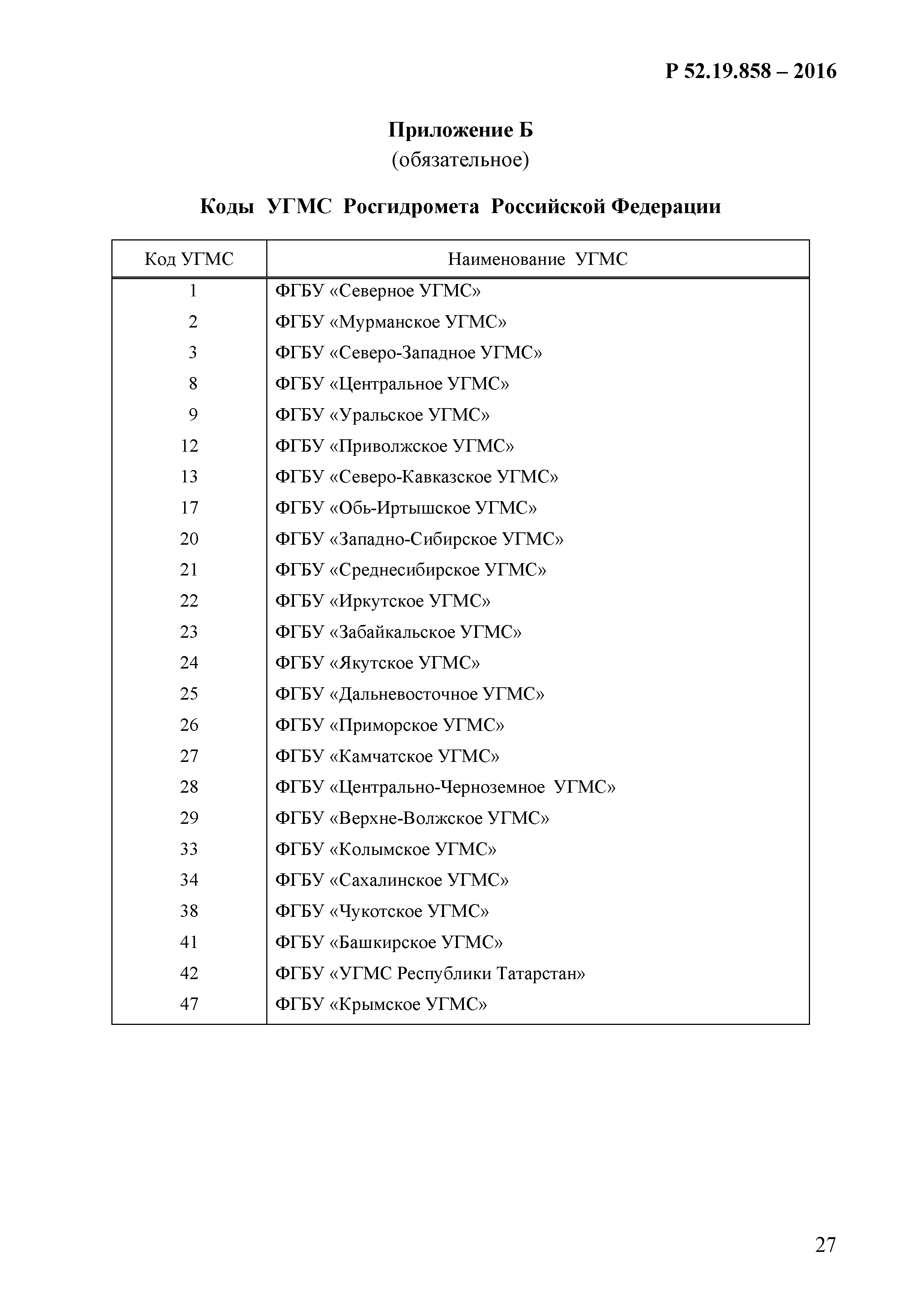 Р 52.19.858-2016