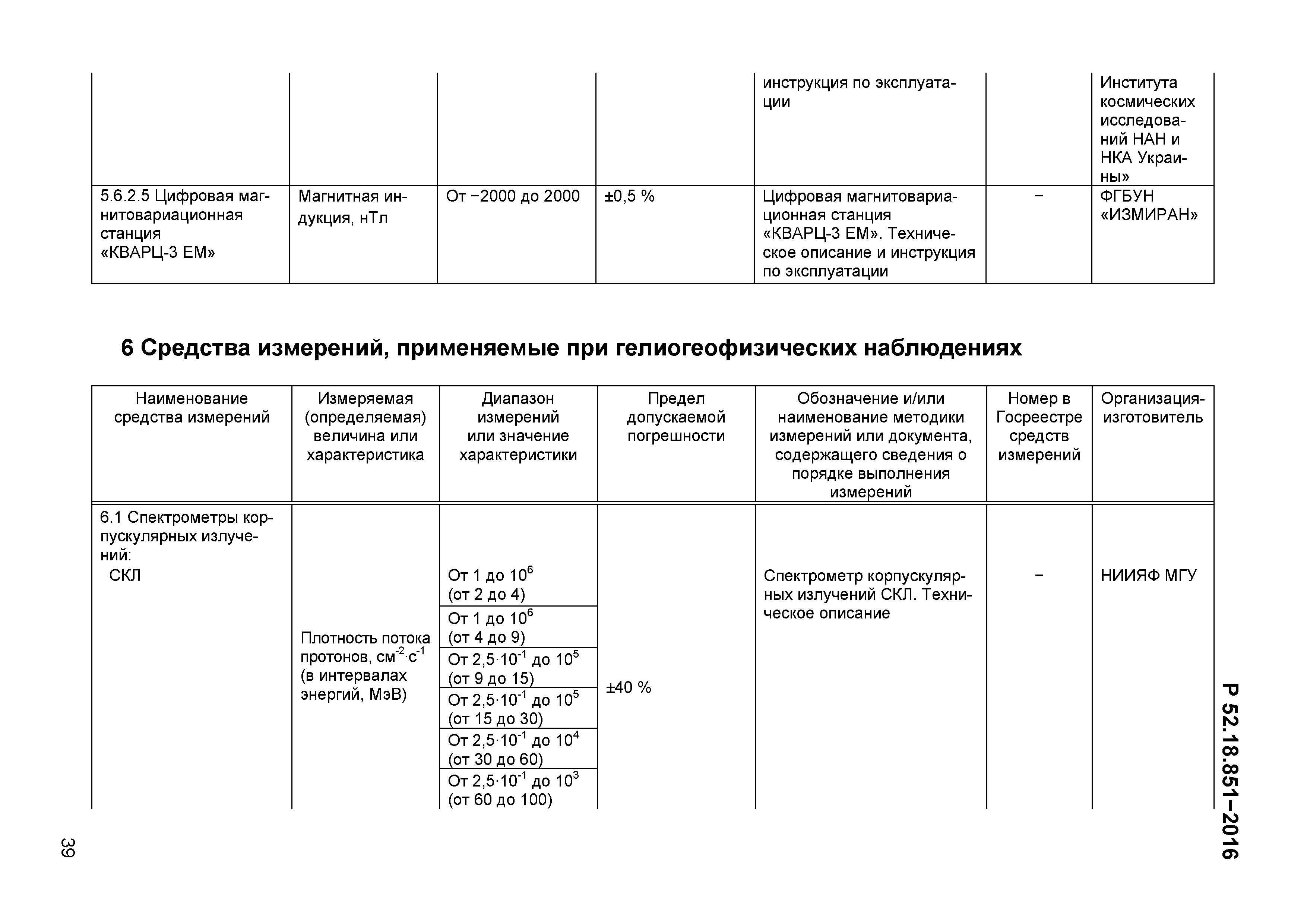 Р 52.18.851-2016