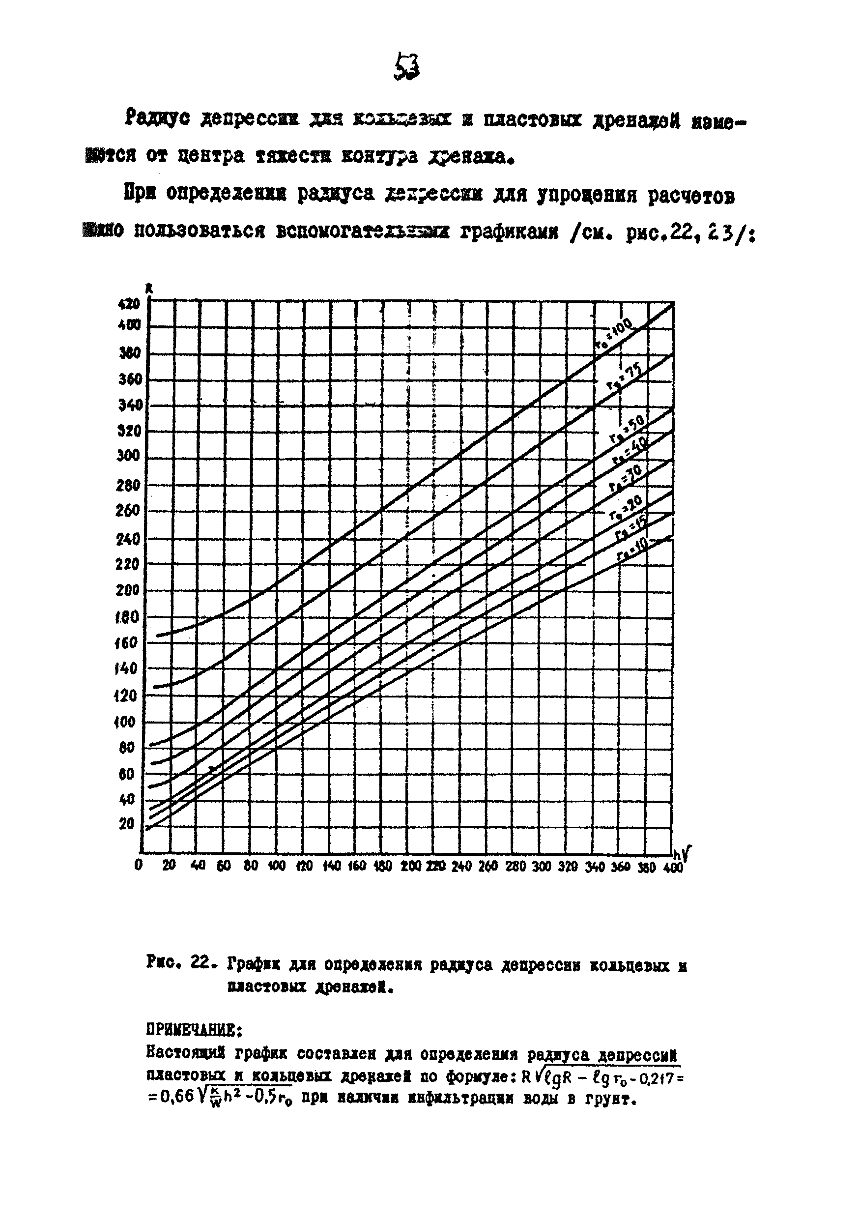 НМ 15-69