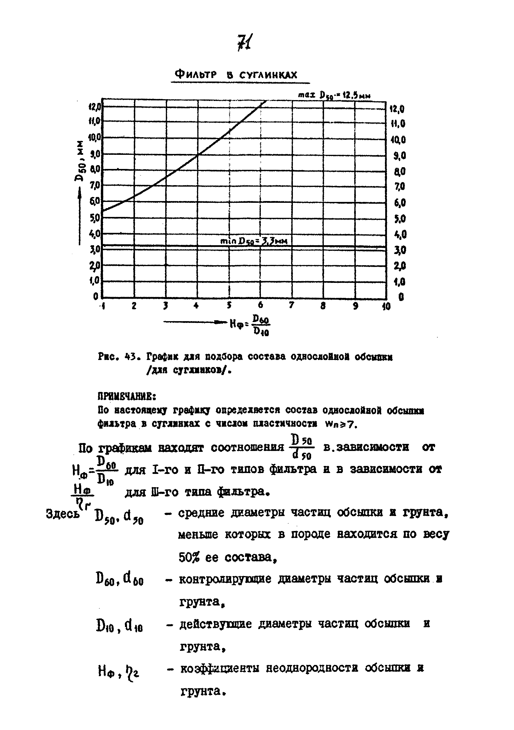 НМ 15-69