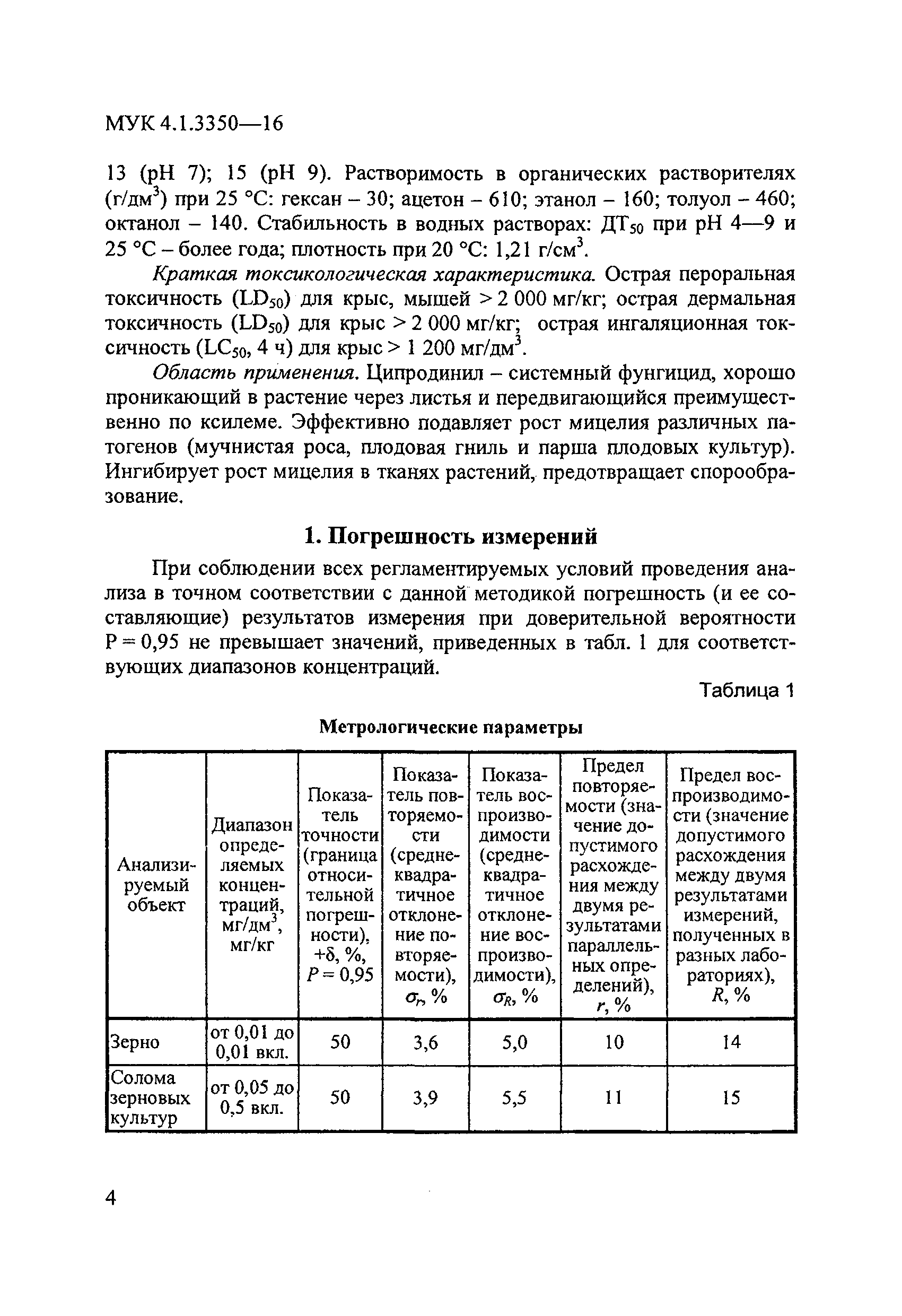 МУК 4.1.3350-16