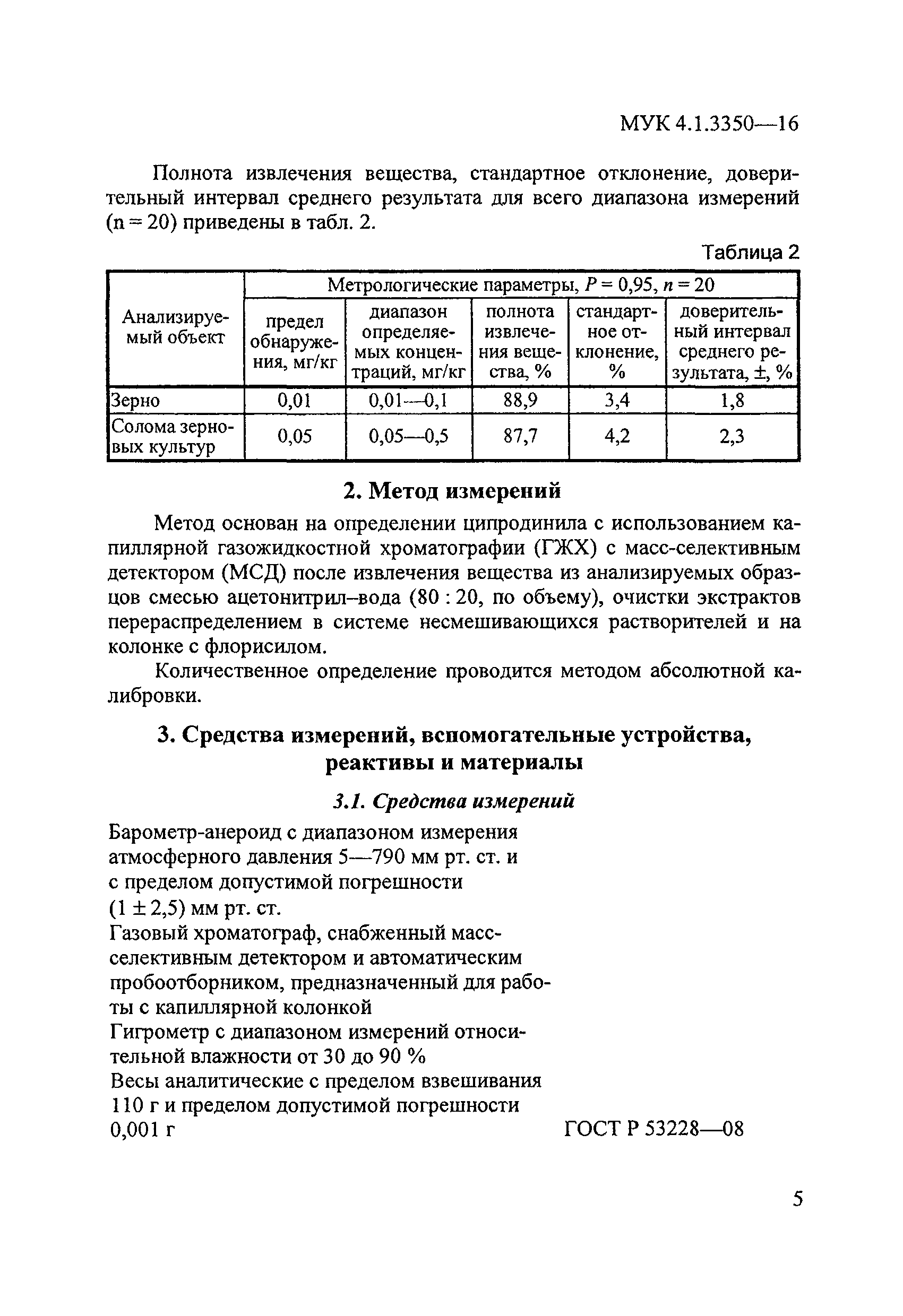 МУК 4.1.3350-16