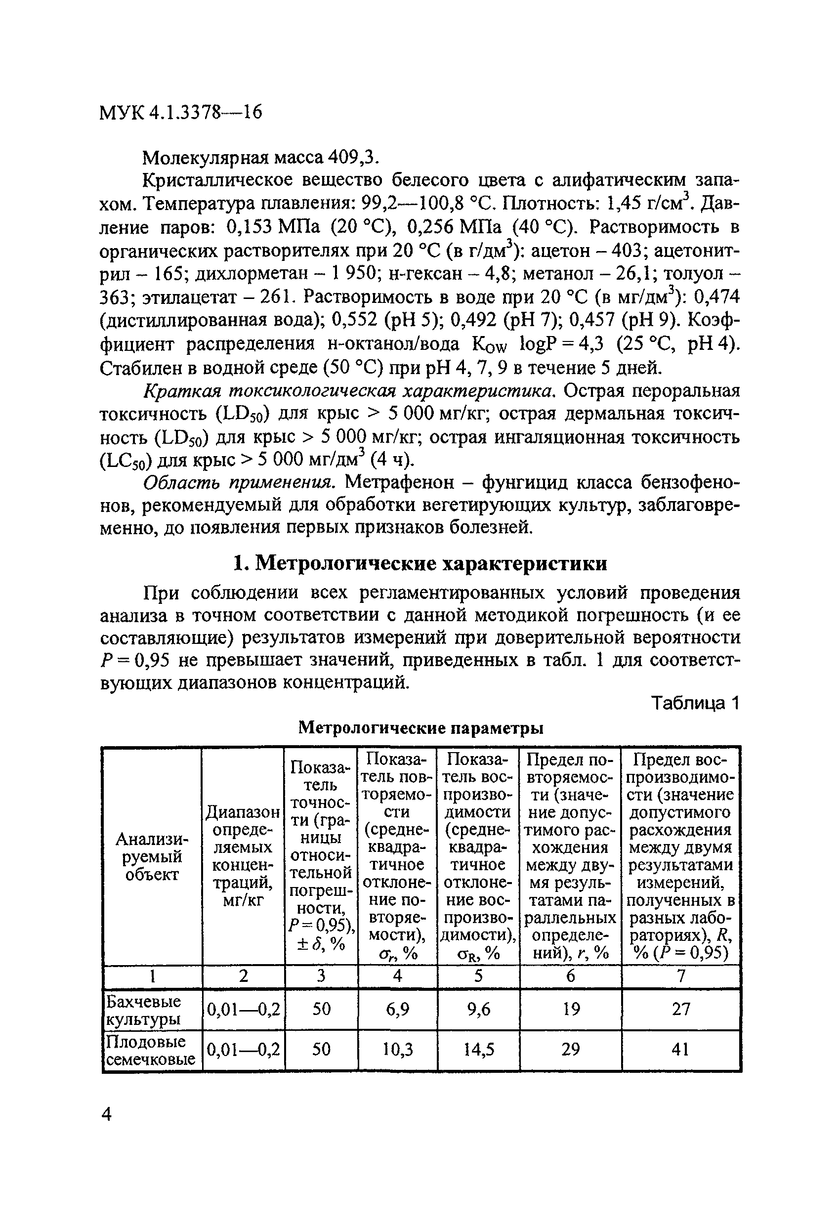 МУК 4.1.3378-16