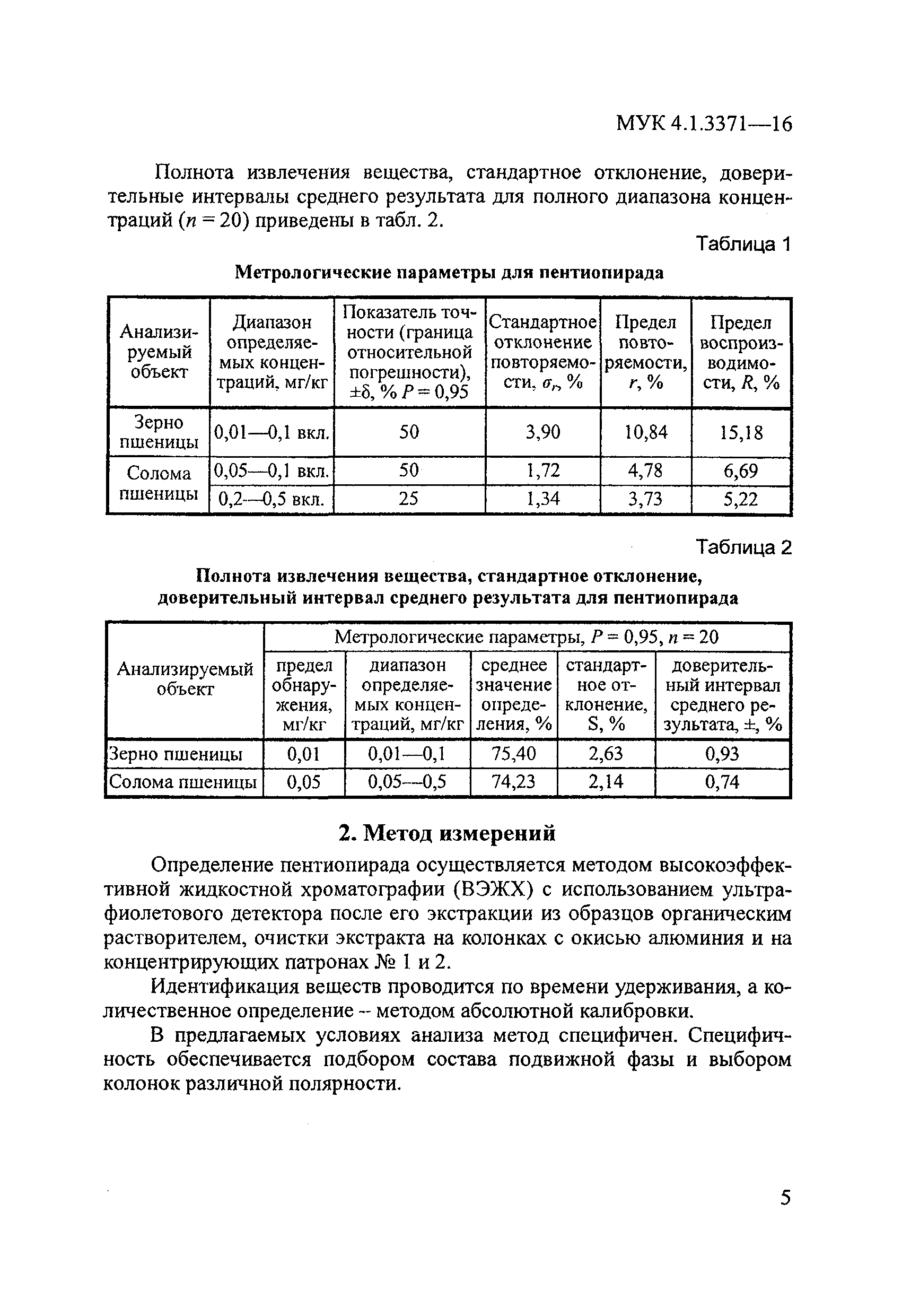 МУК 4.1.3371-16