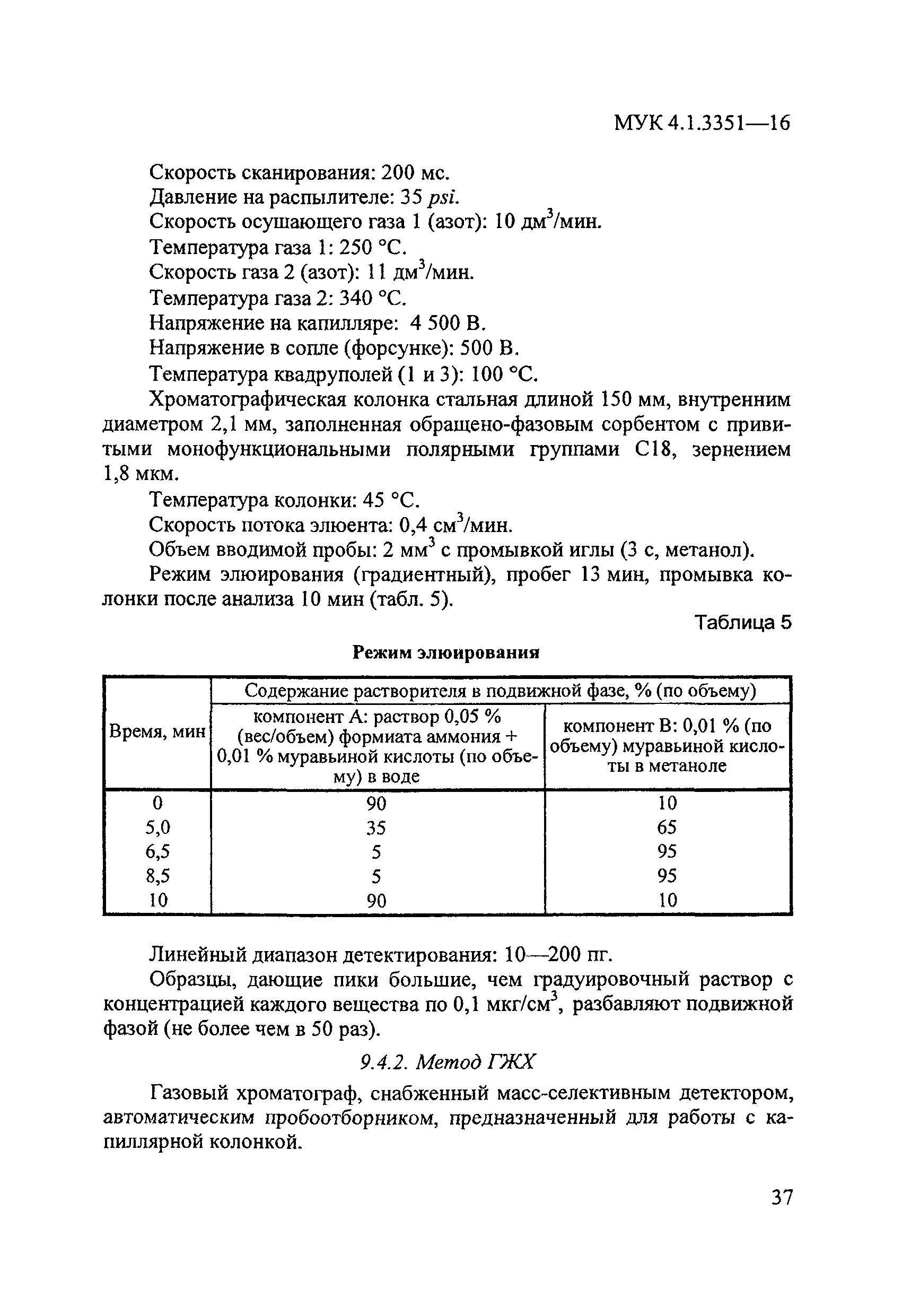 МУК 4.1.3351-16