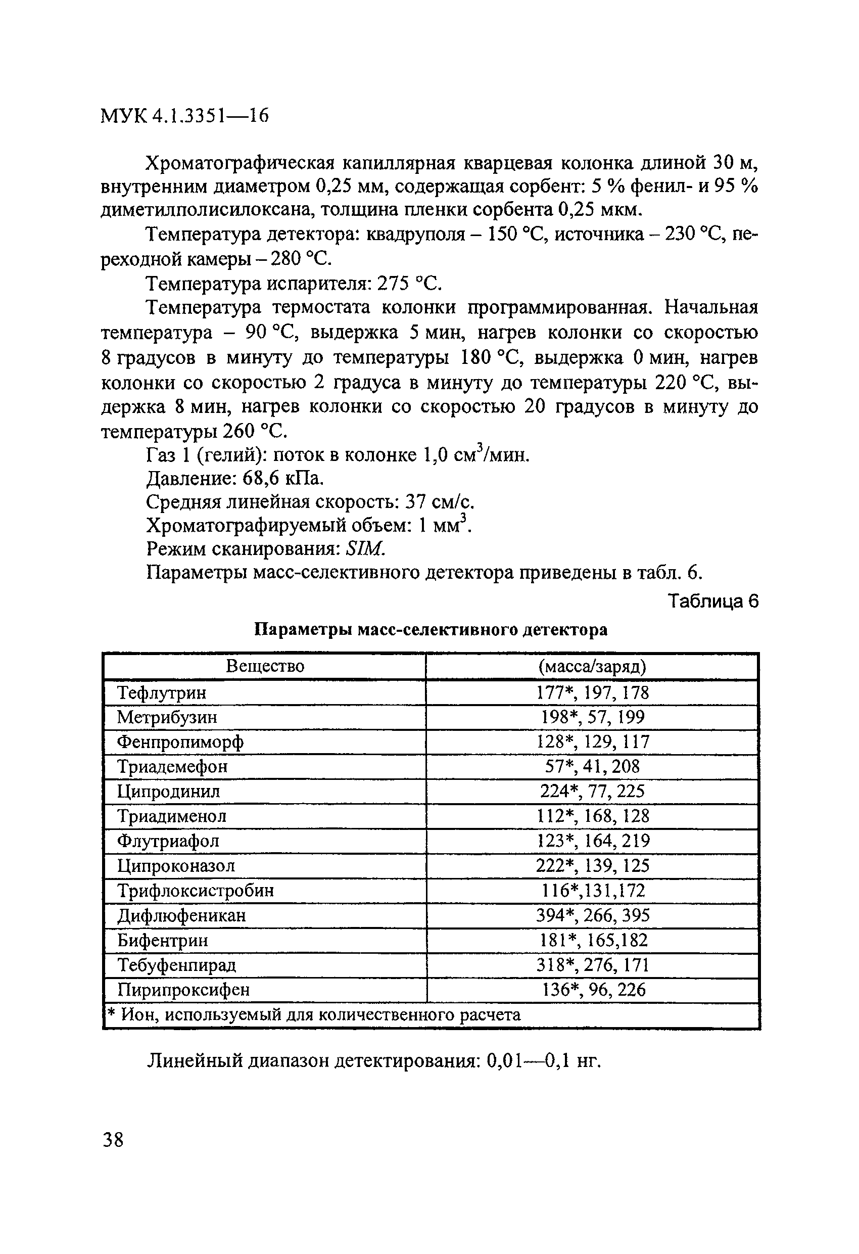 МУК 4.1.3351-16