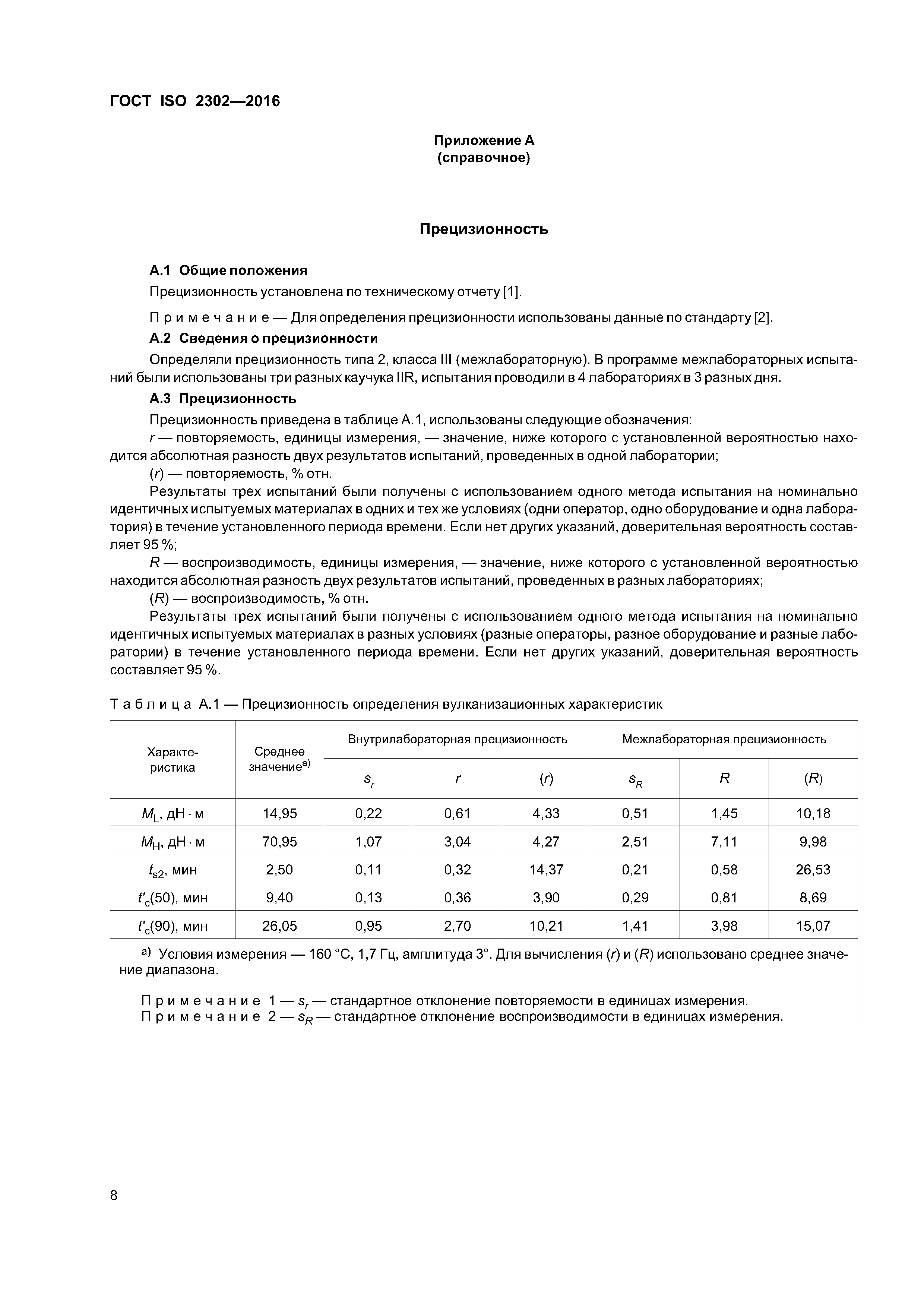 ГОСТ ISO 2302-2016