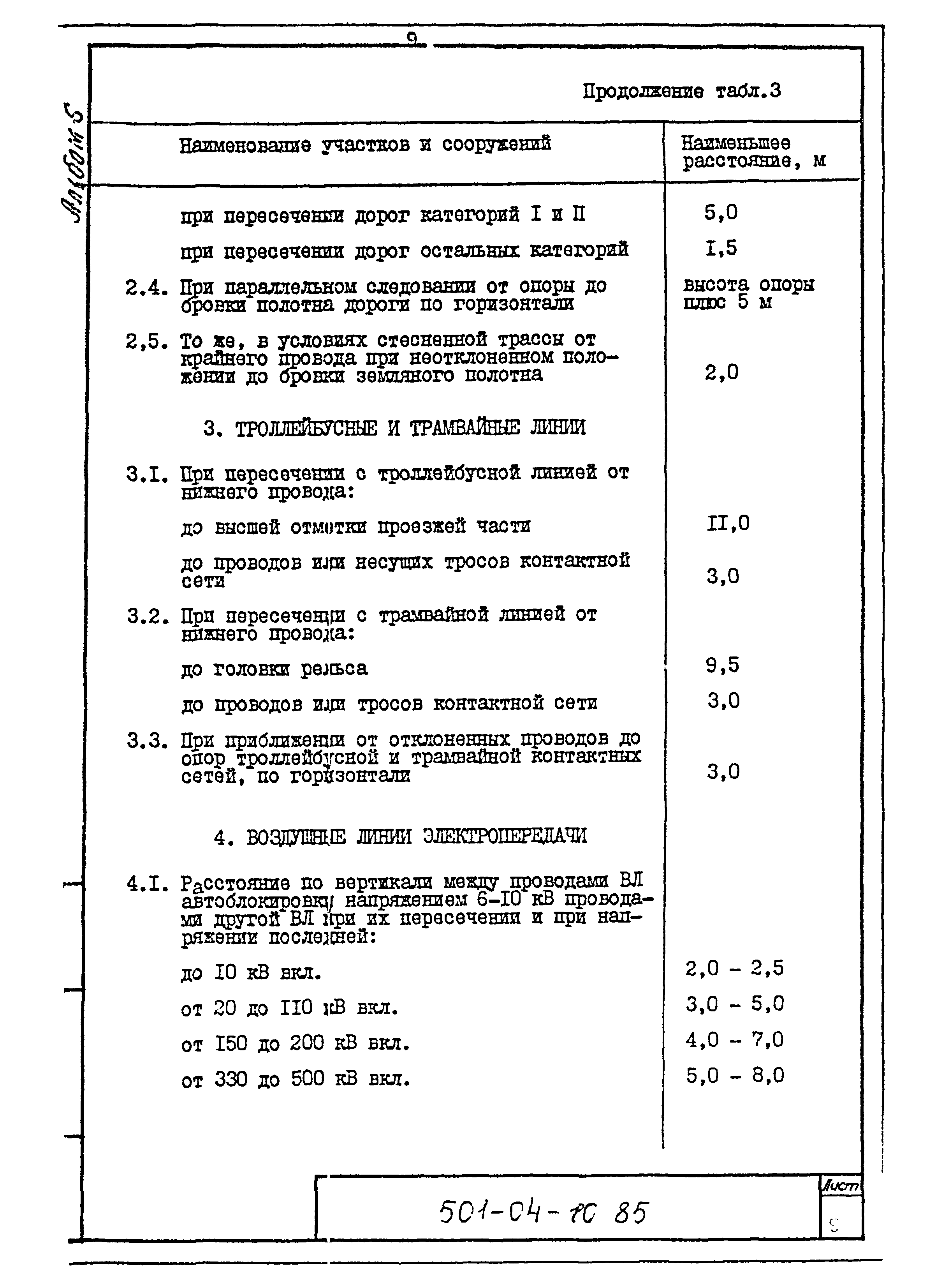 Типовые проектные решения 501-04-10.85