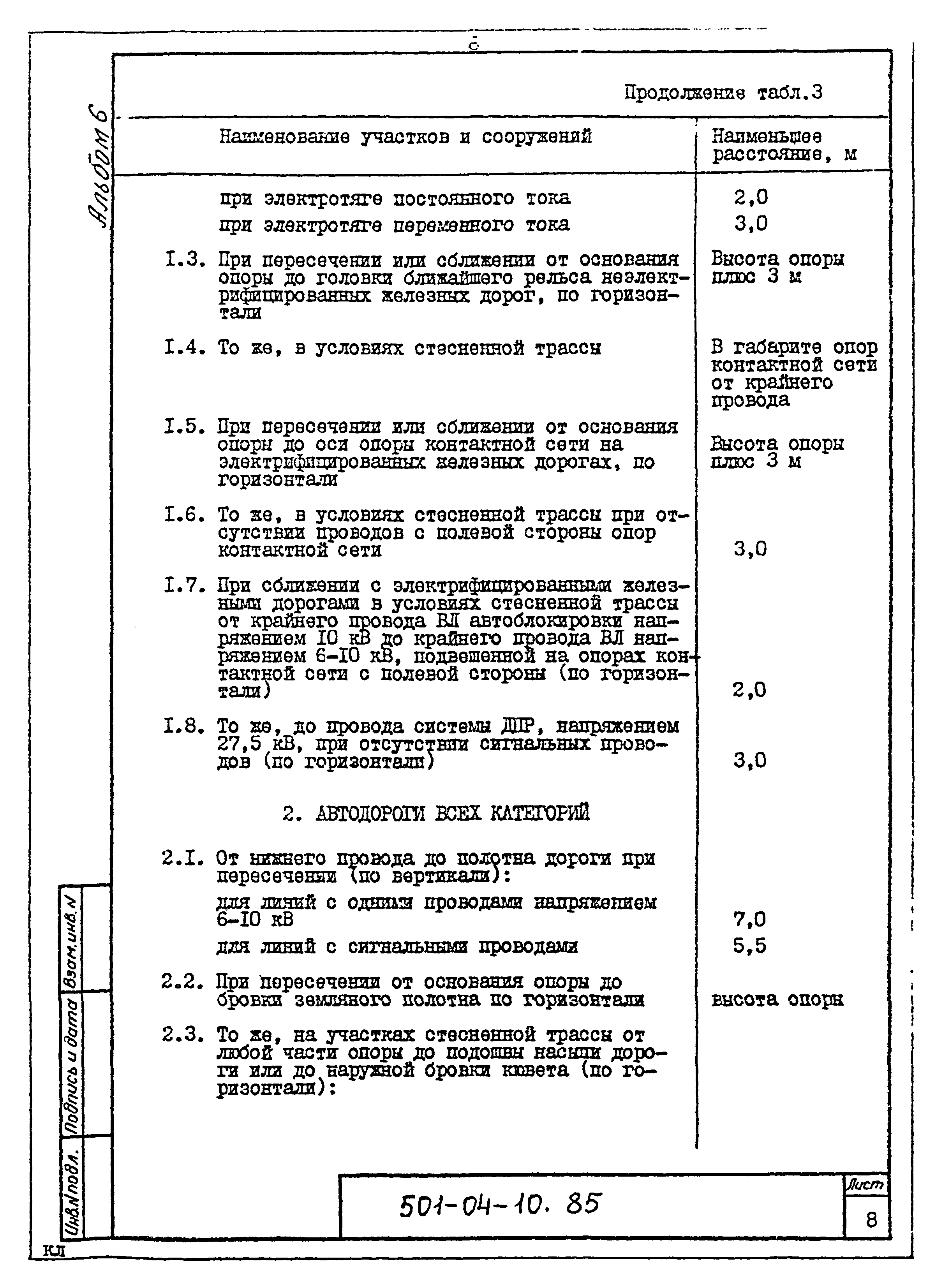 Типовые проектные решения 501-04-10.85