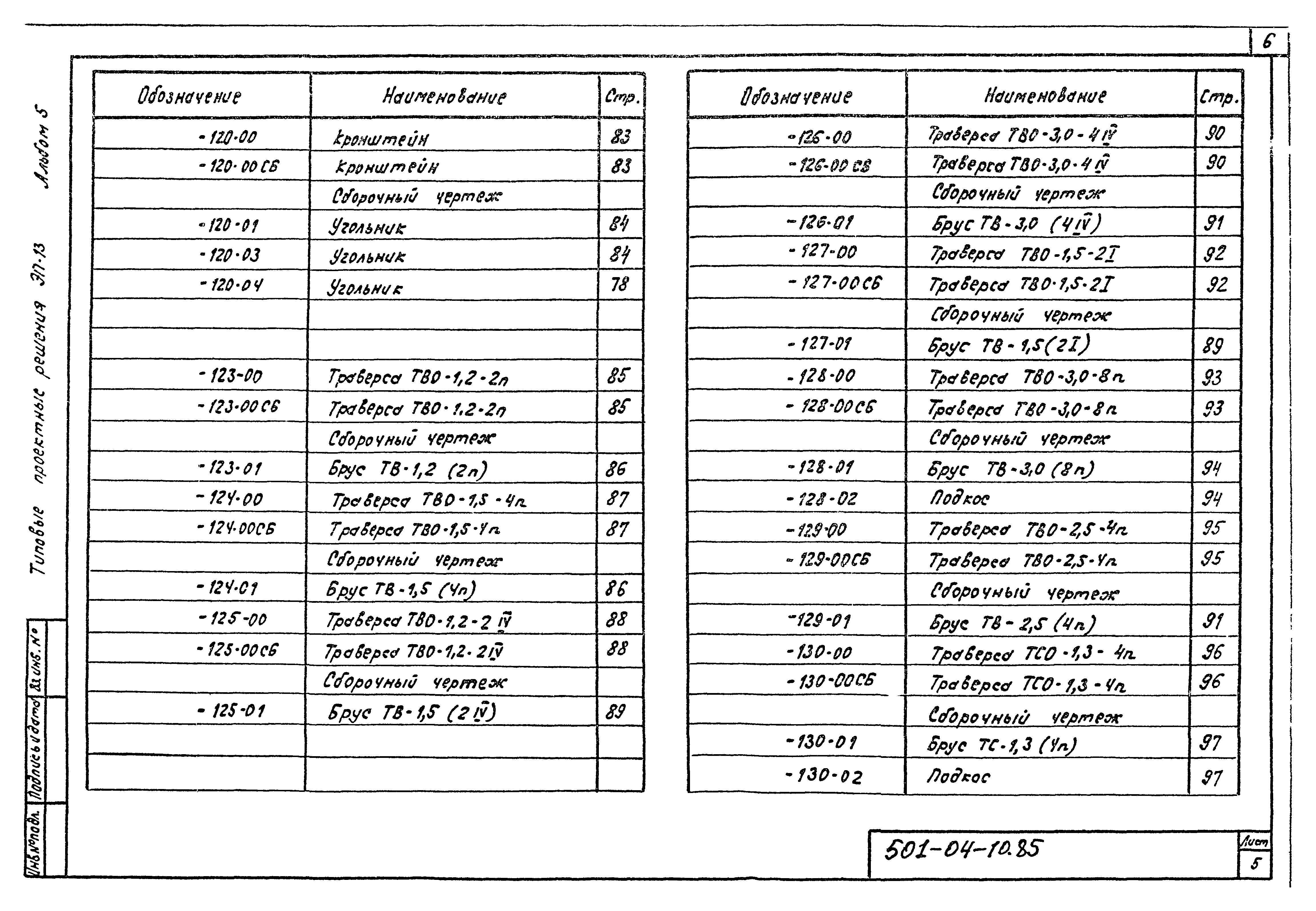 Типовые проектные решения 501-04-10.85