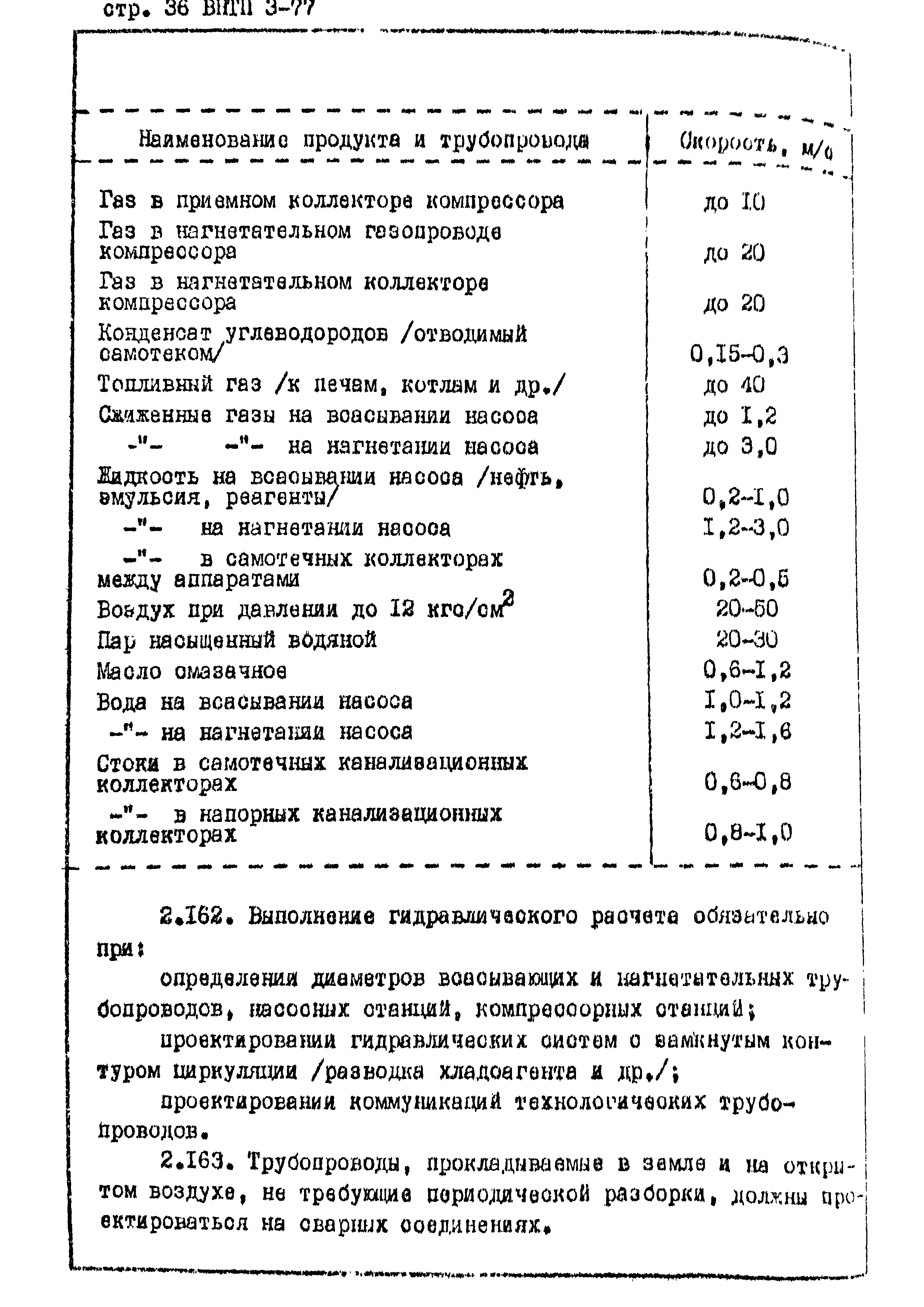 ВНТП 3-77