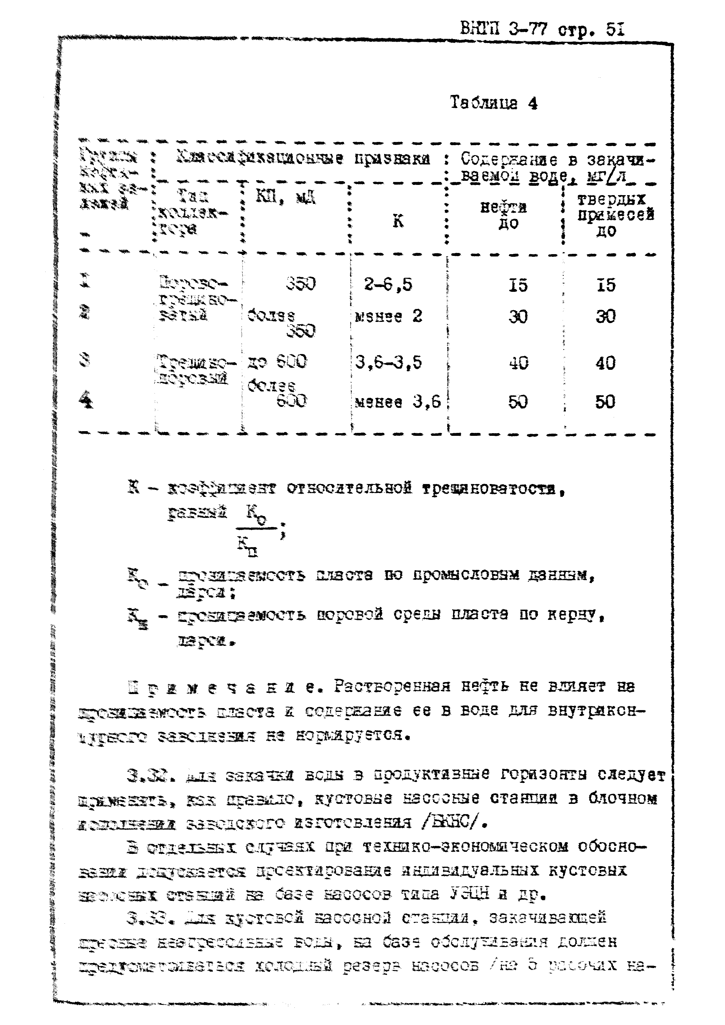 ВНТП 3-77