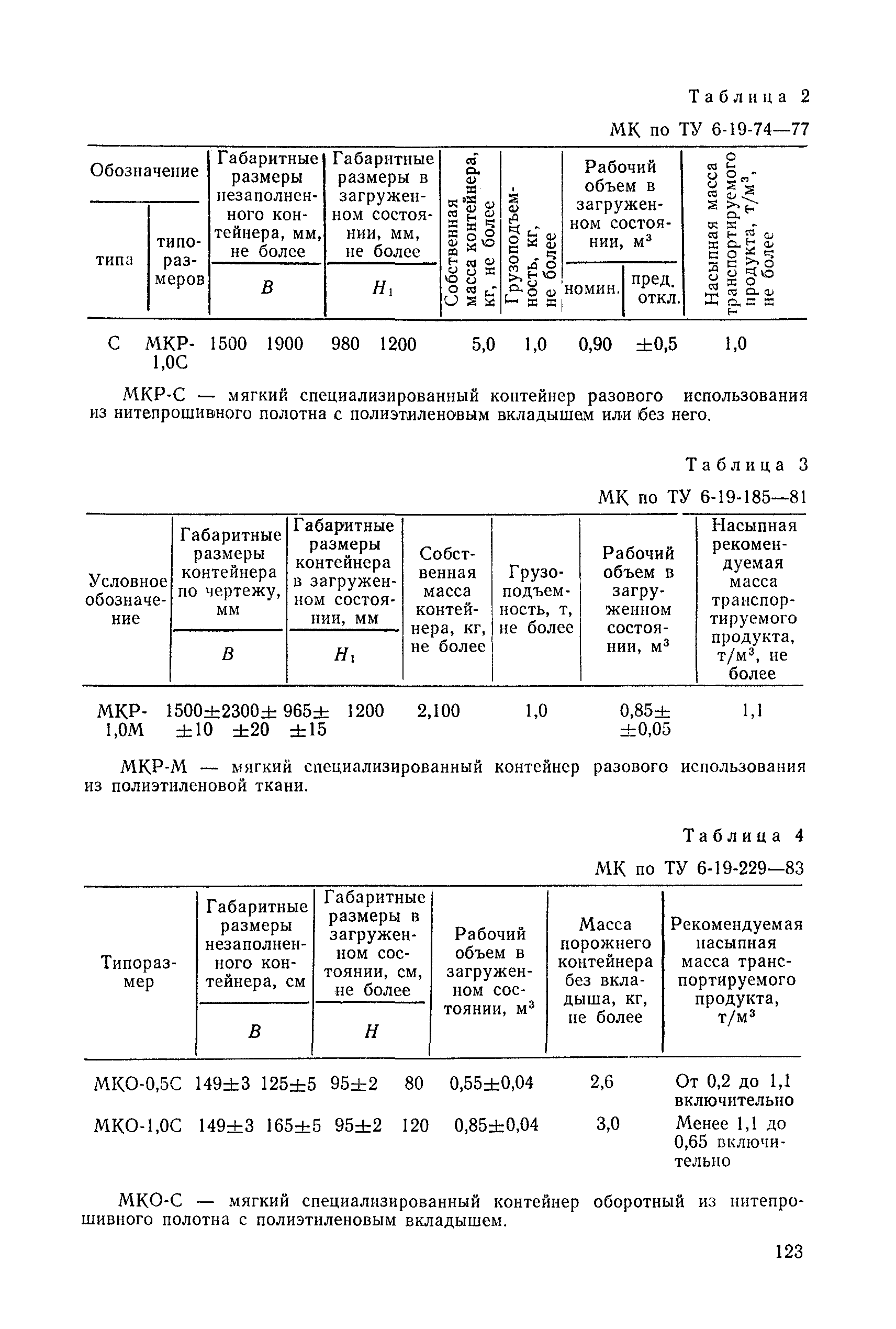 РД 31.11.21.30-85