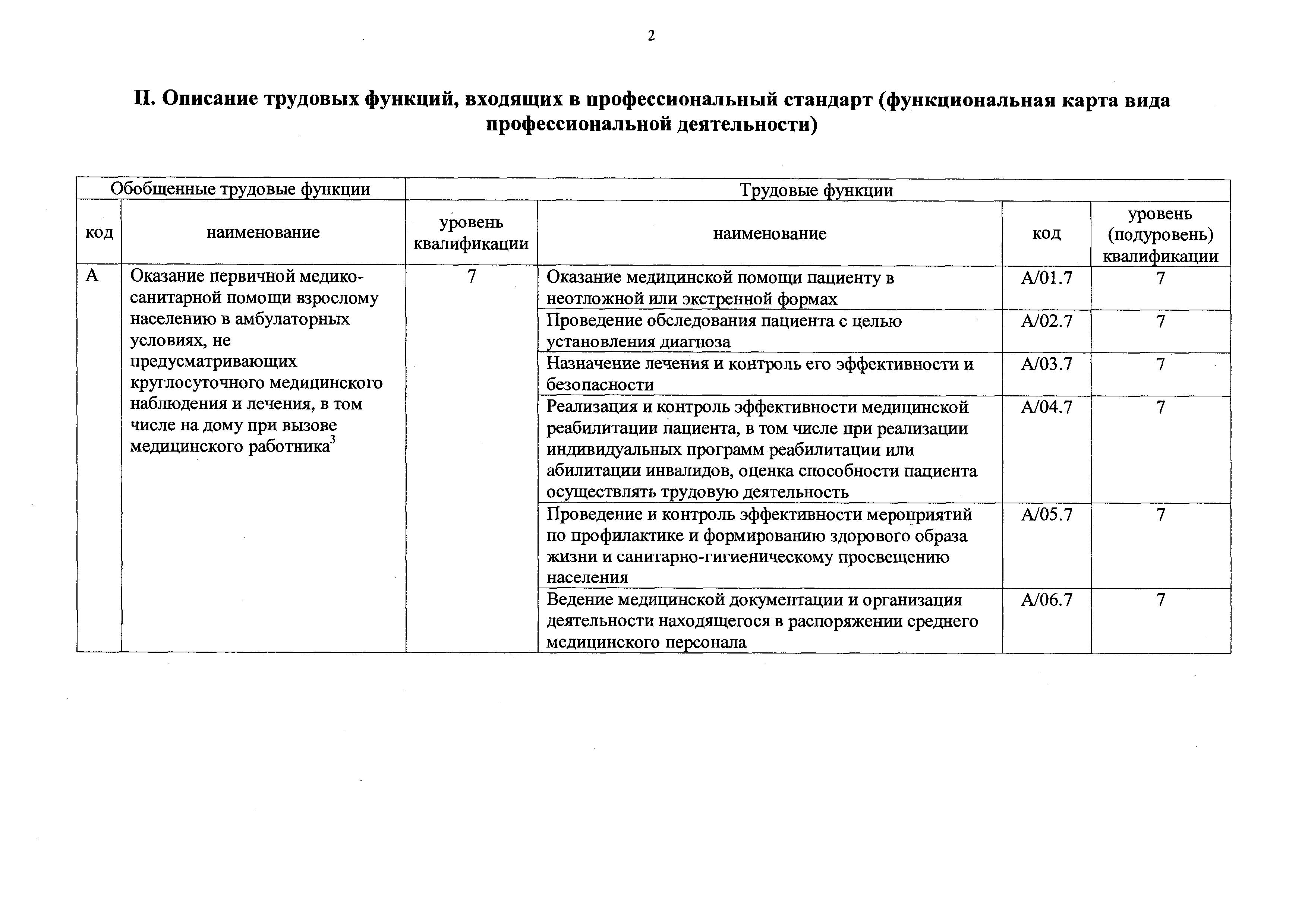 Приказ 293н