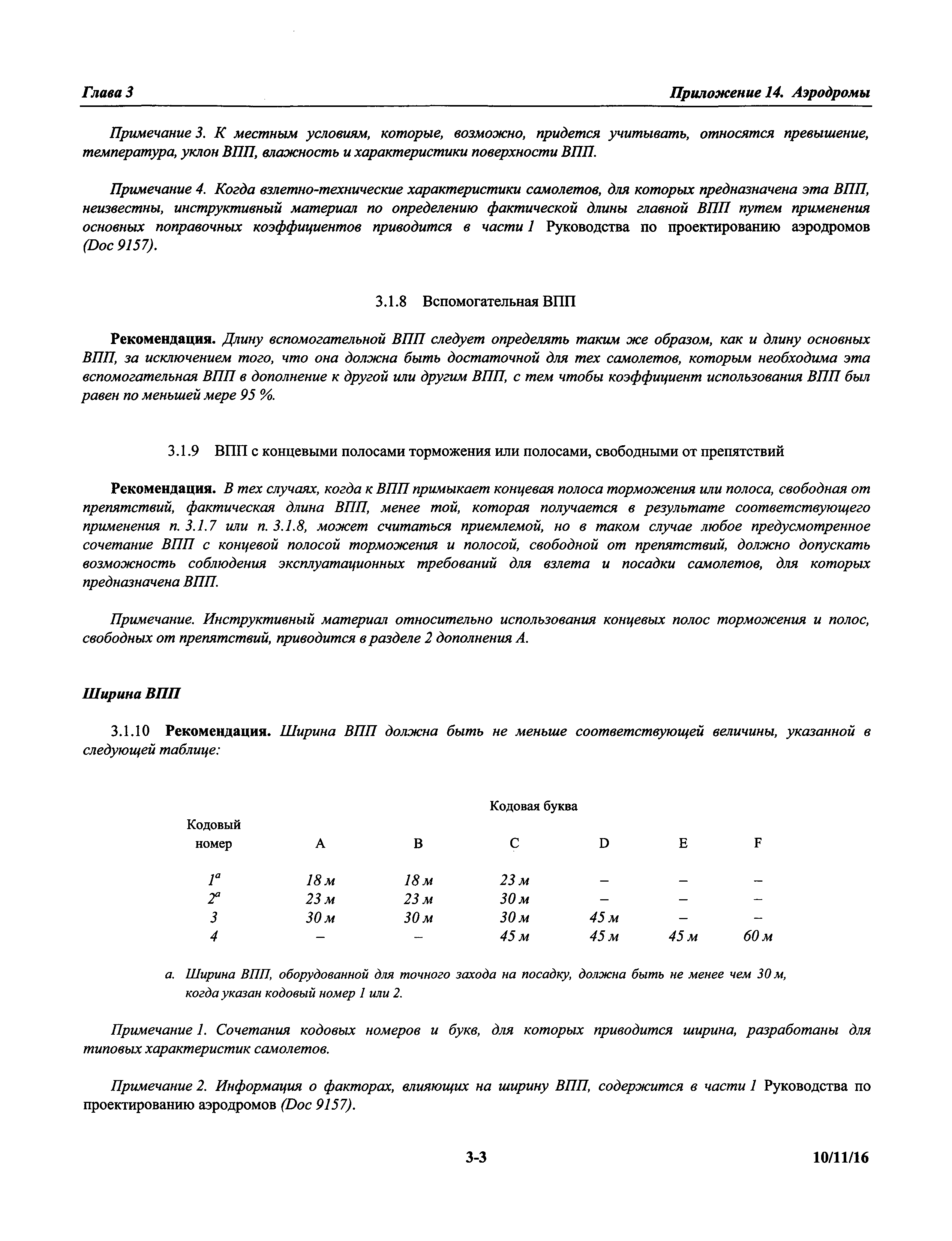 Международные стандарты 