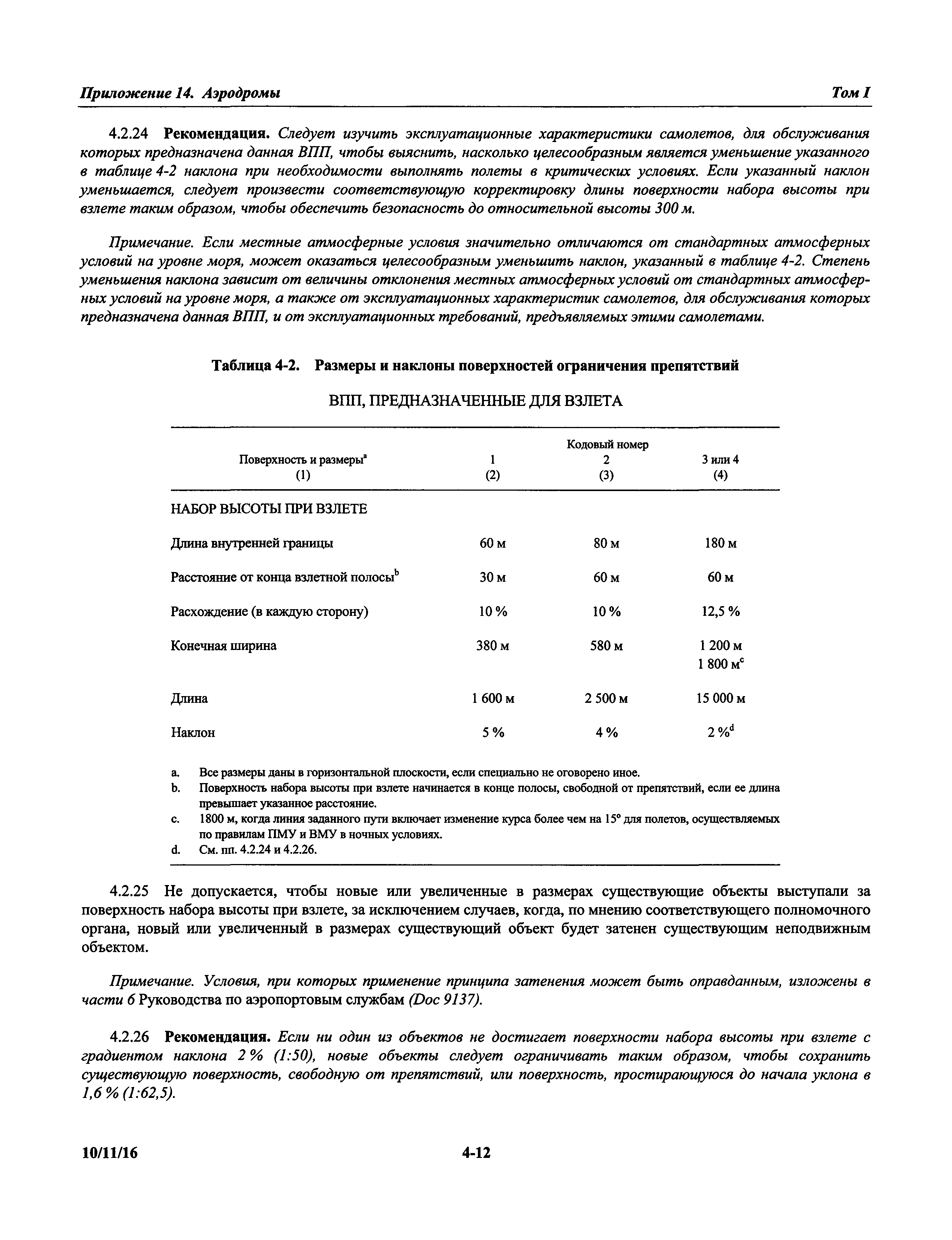 Международные стандарты 