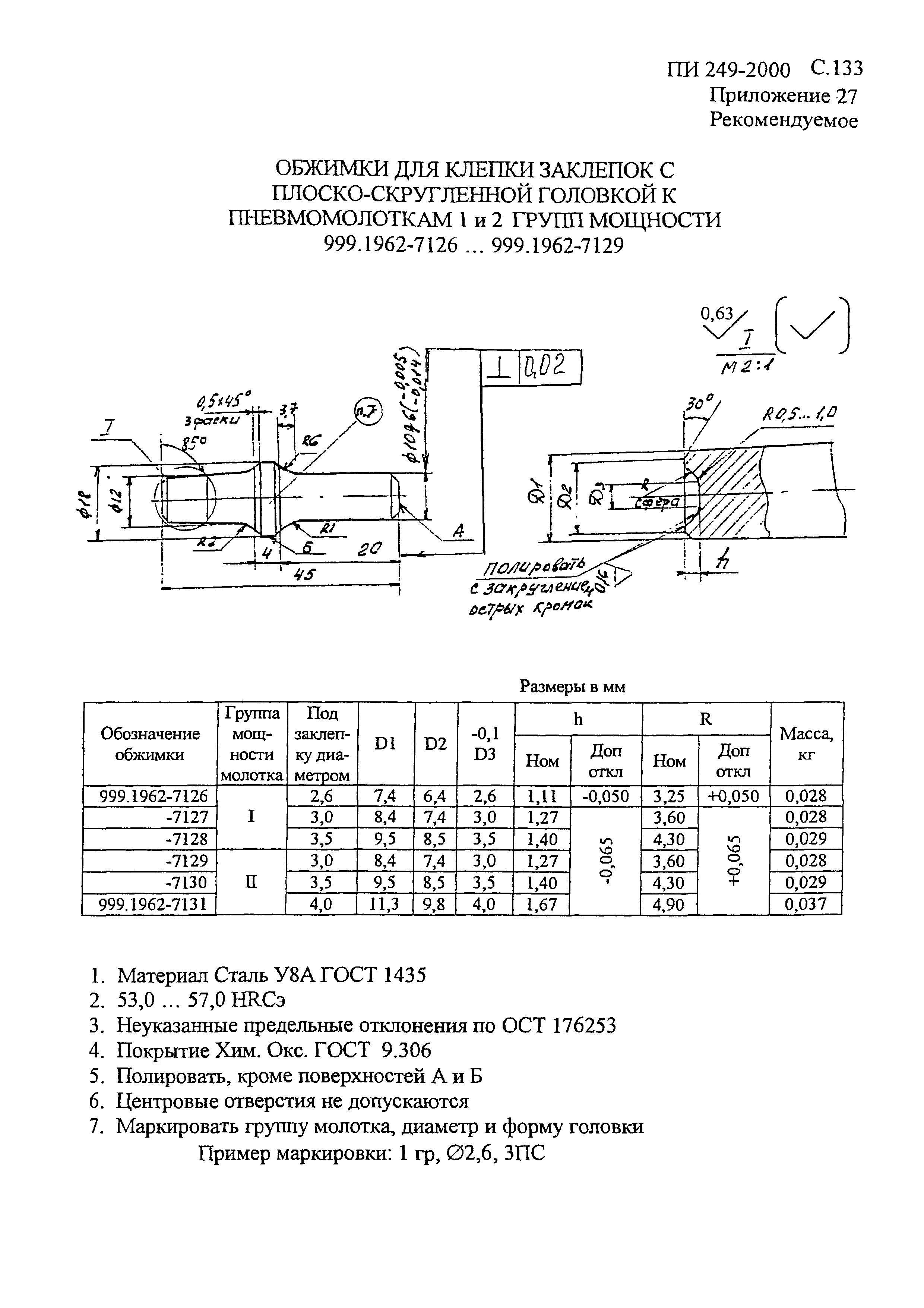 ПИ 249-2000