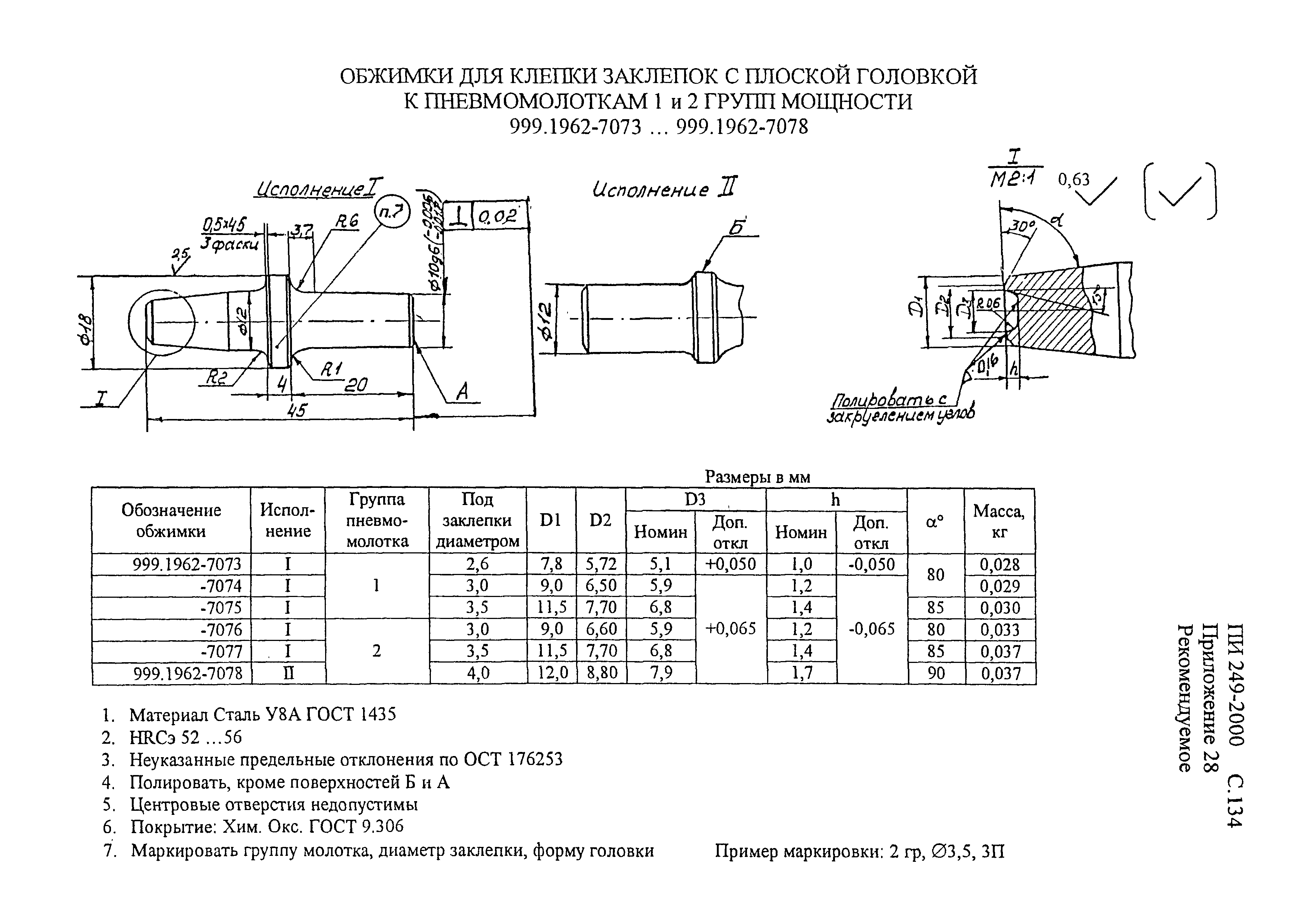 ПИ 249-2000