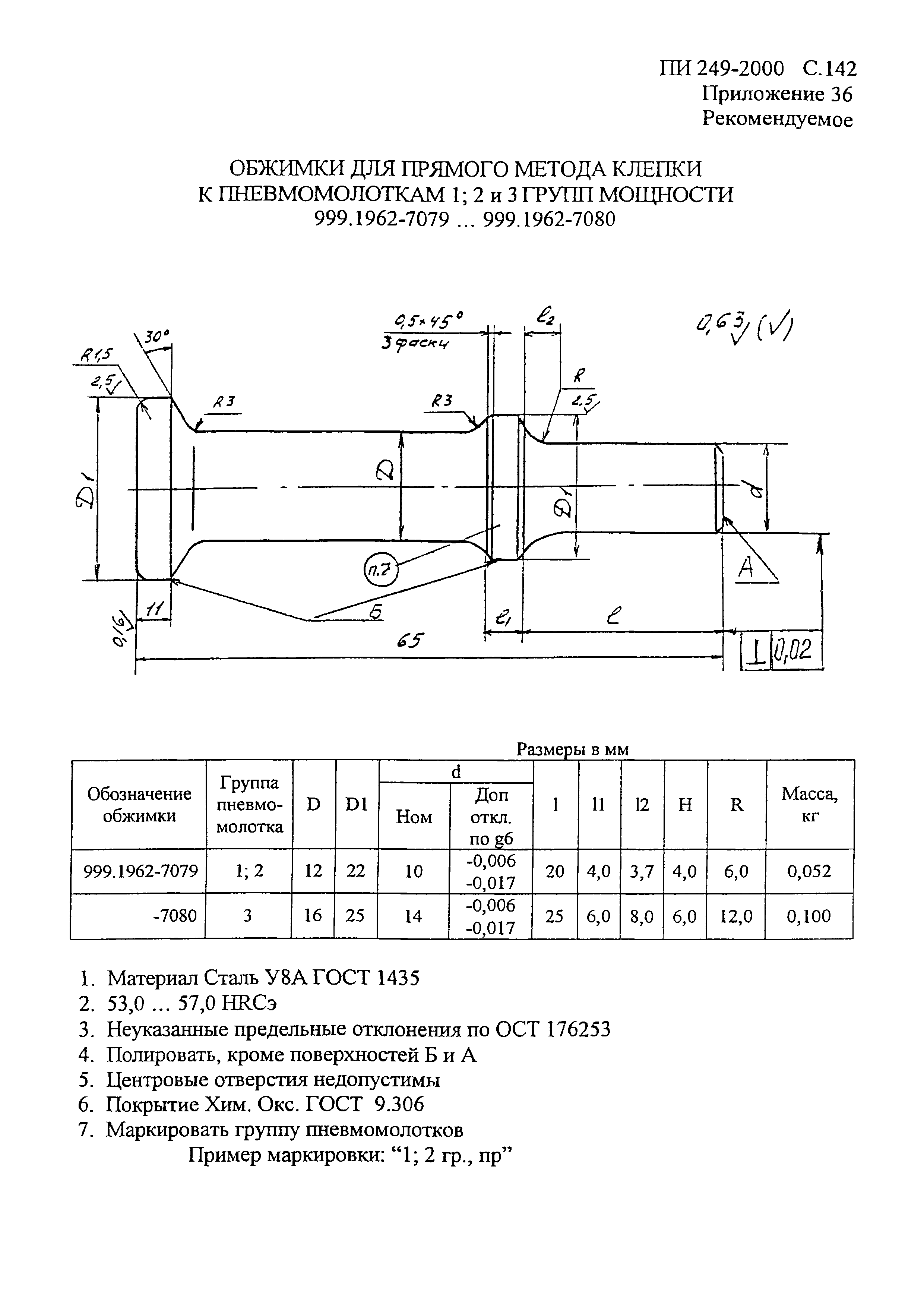 ПИ 249-2000