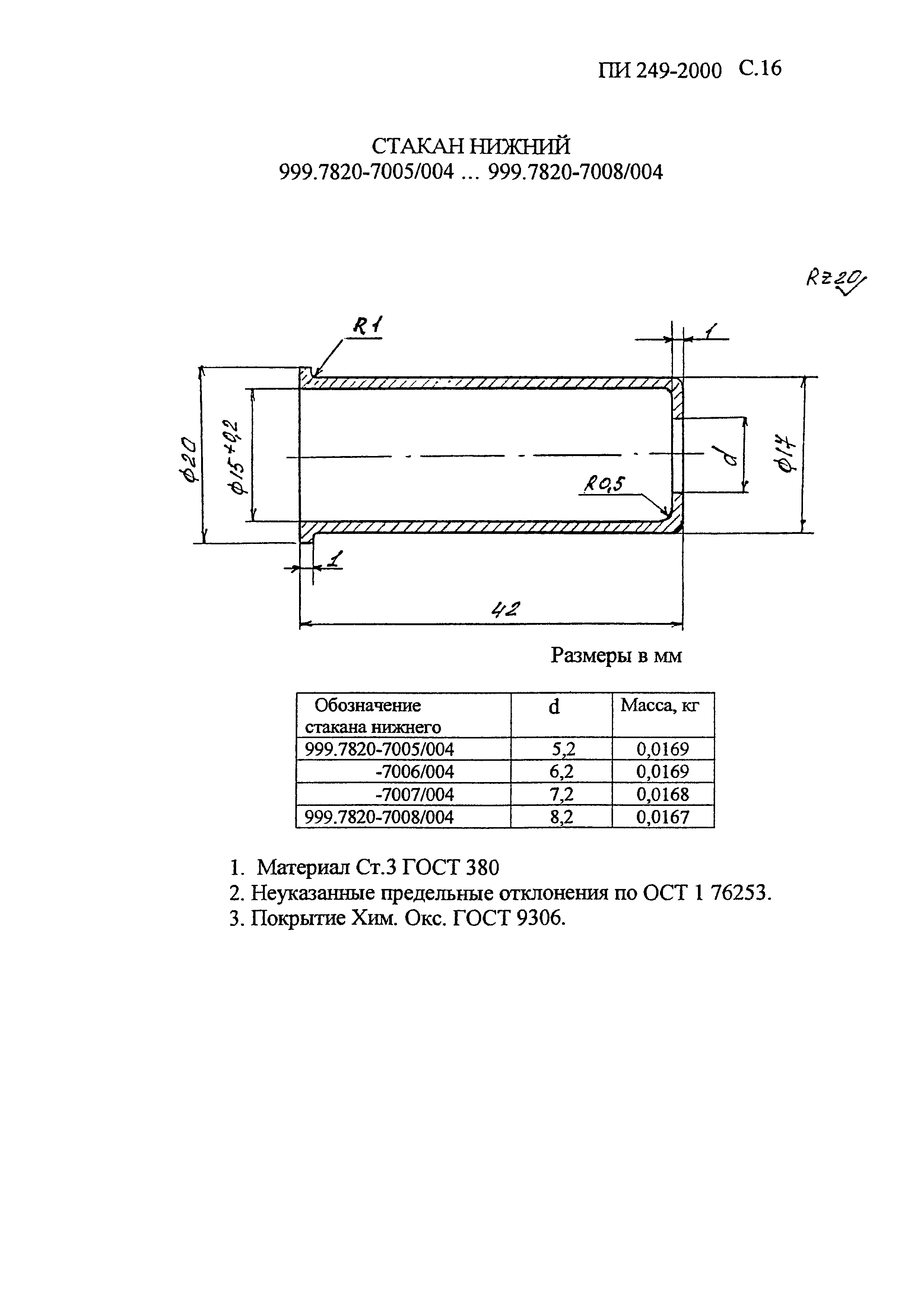 ПИ 249-2000