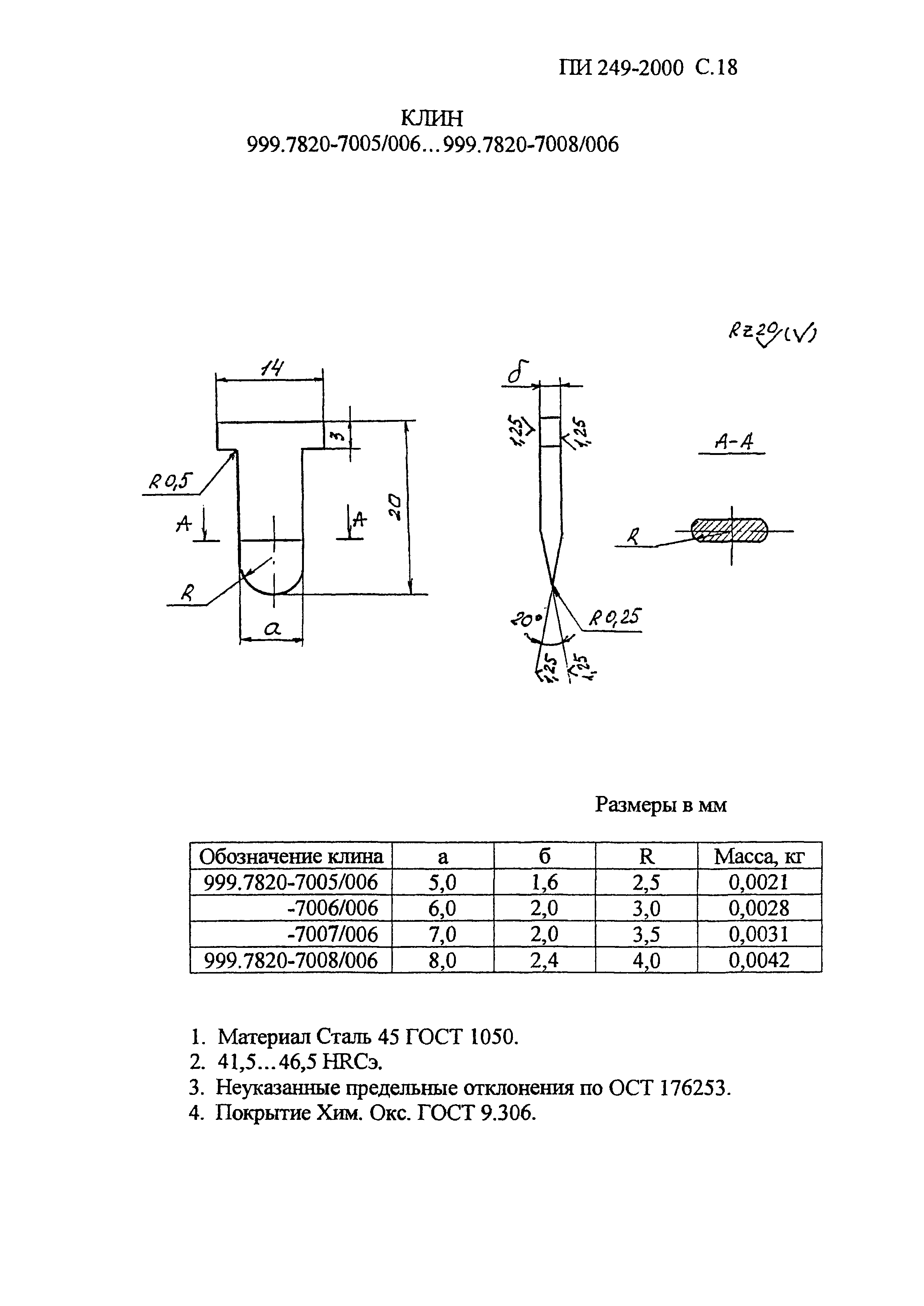 ПИ 249-2000