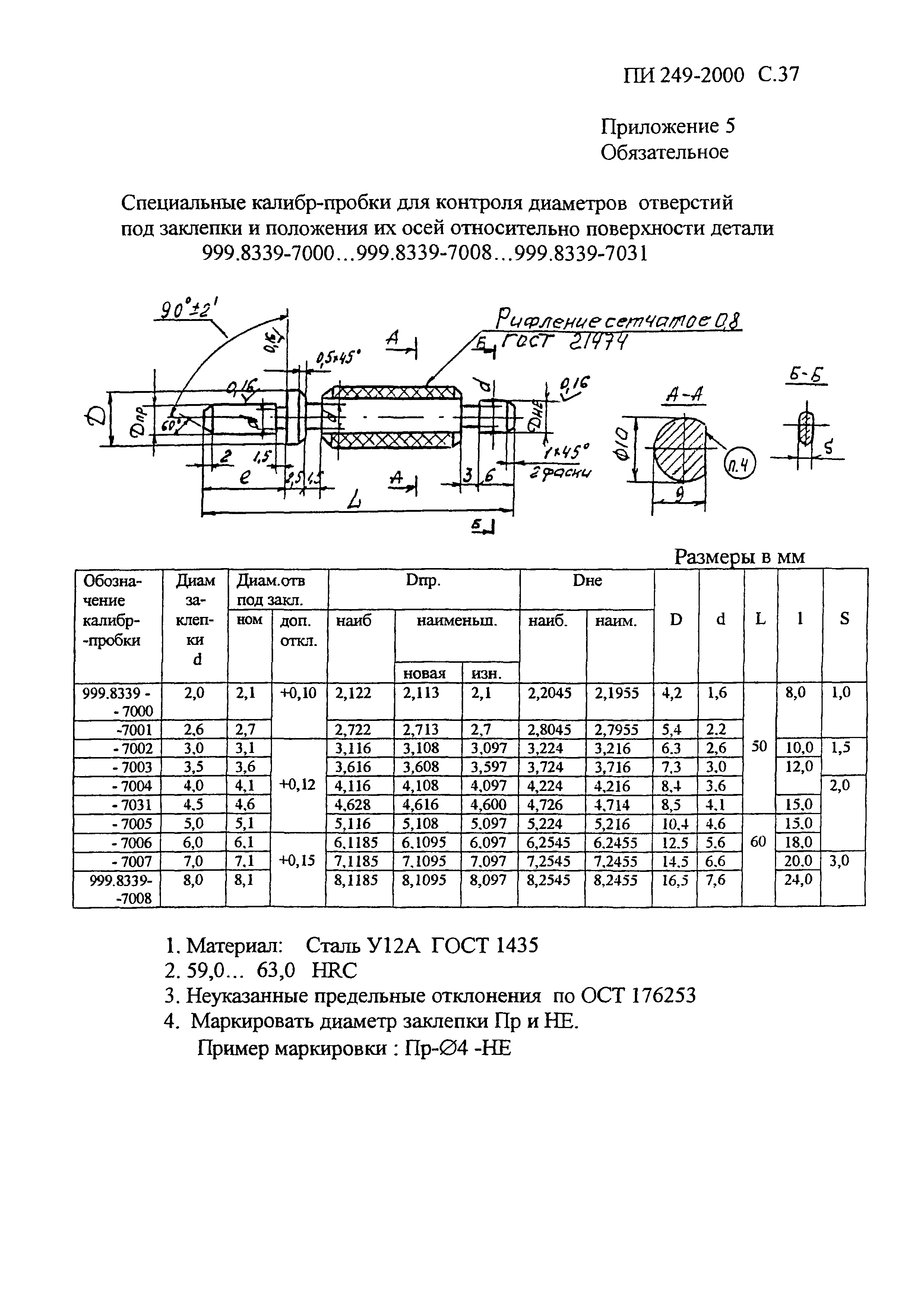 ПИ 249-2000