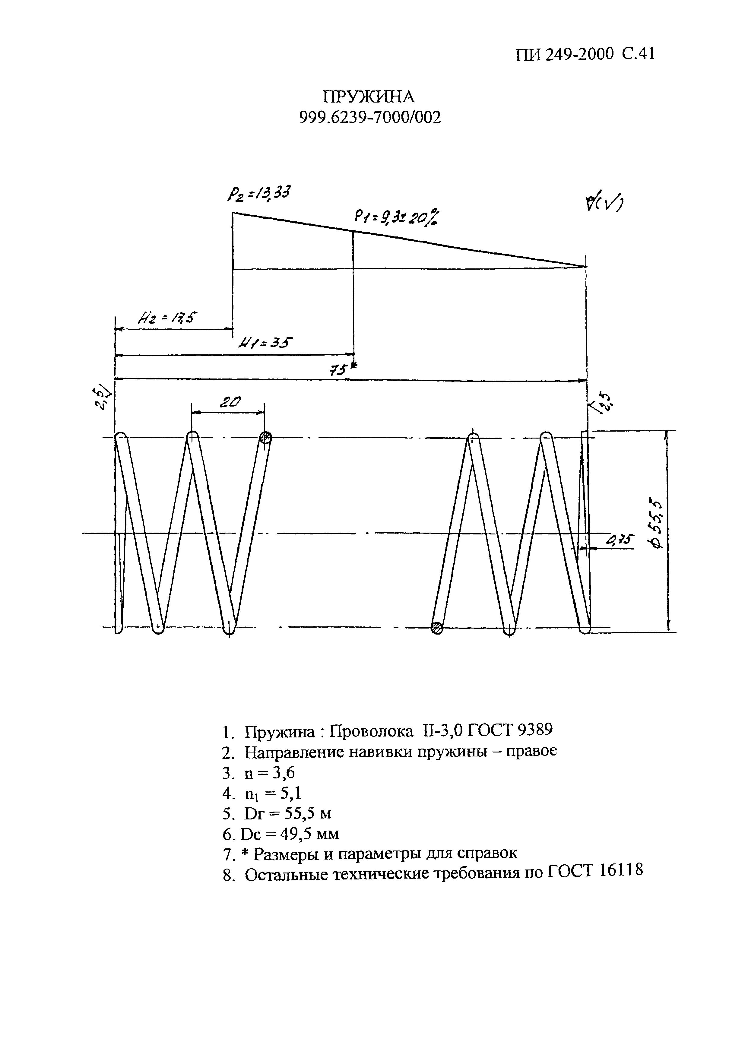 ПИ 249-2000