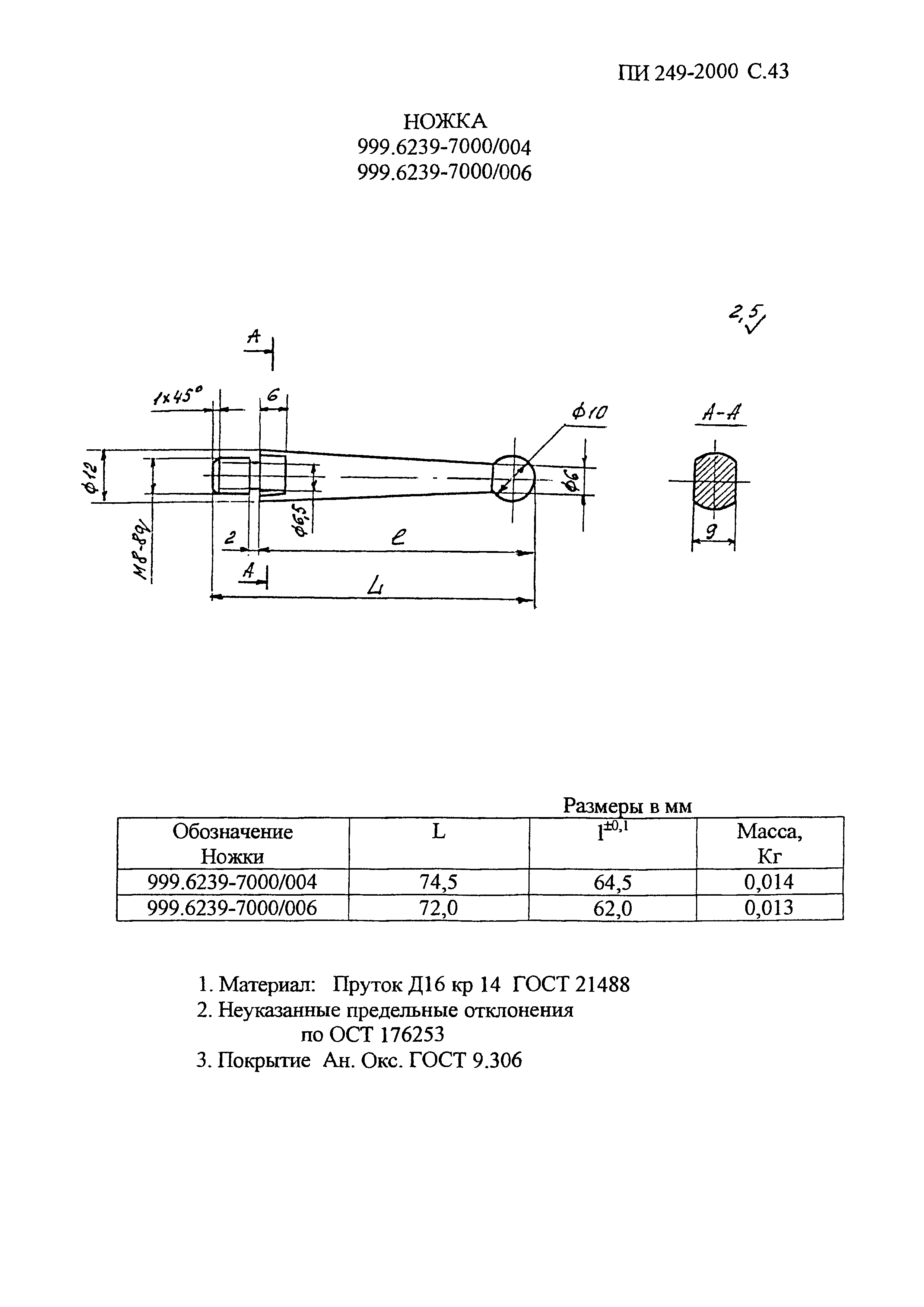 ПИ 249-2000