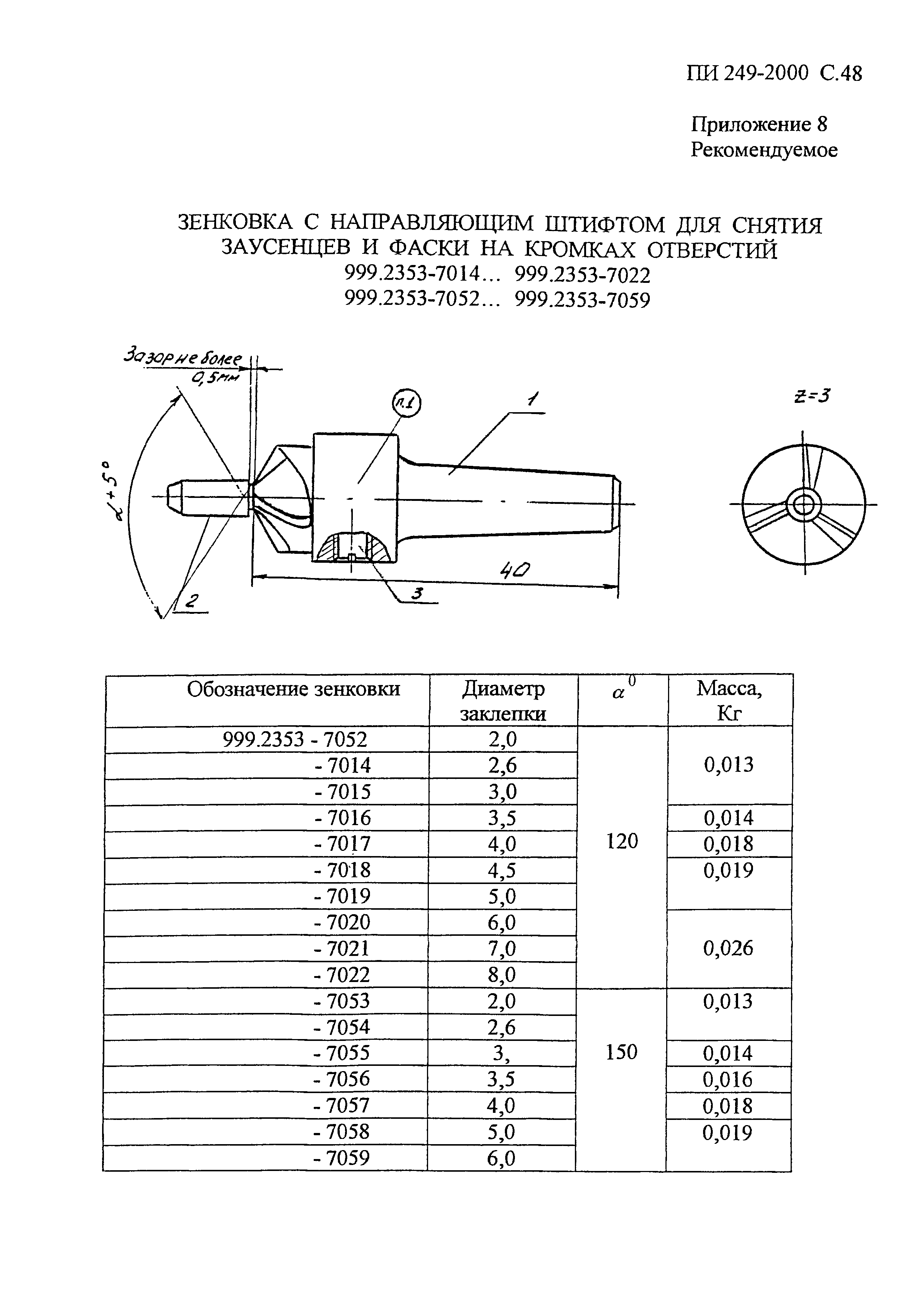 ПИ 249-2000