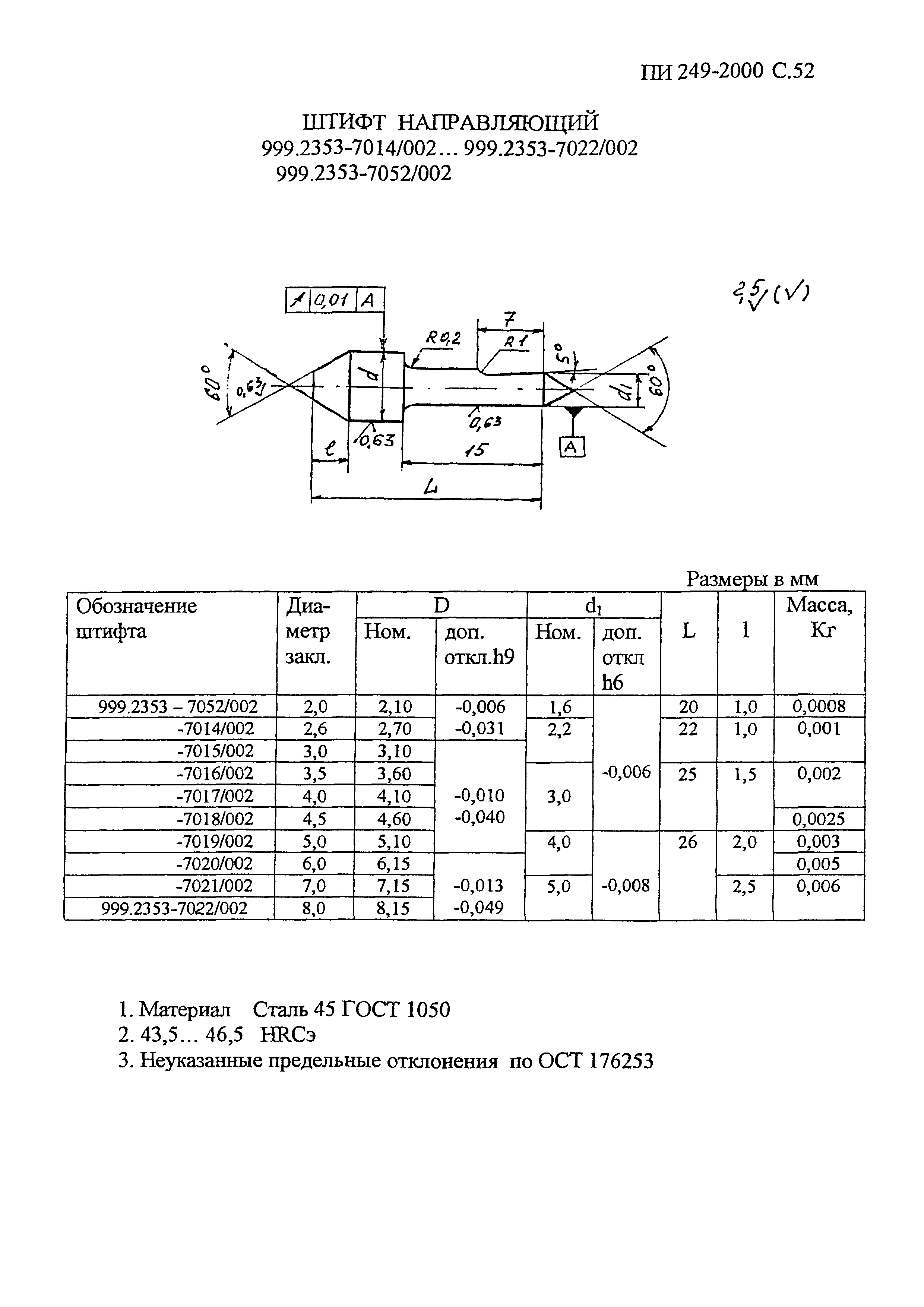 ПИ 249-2000