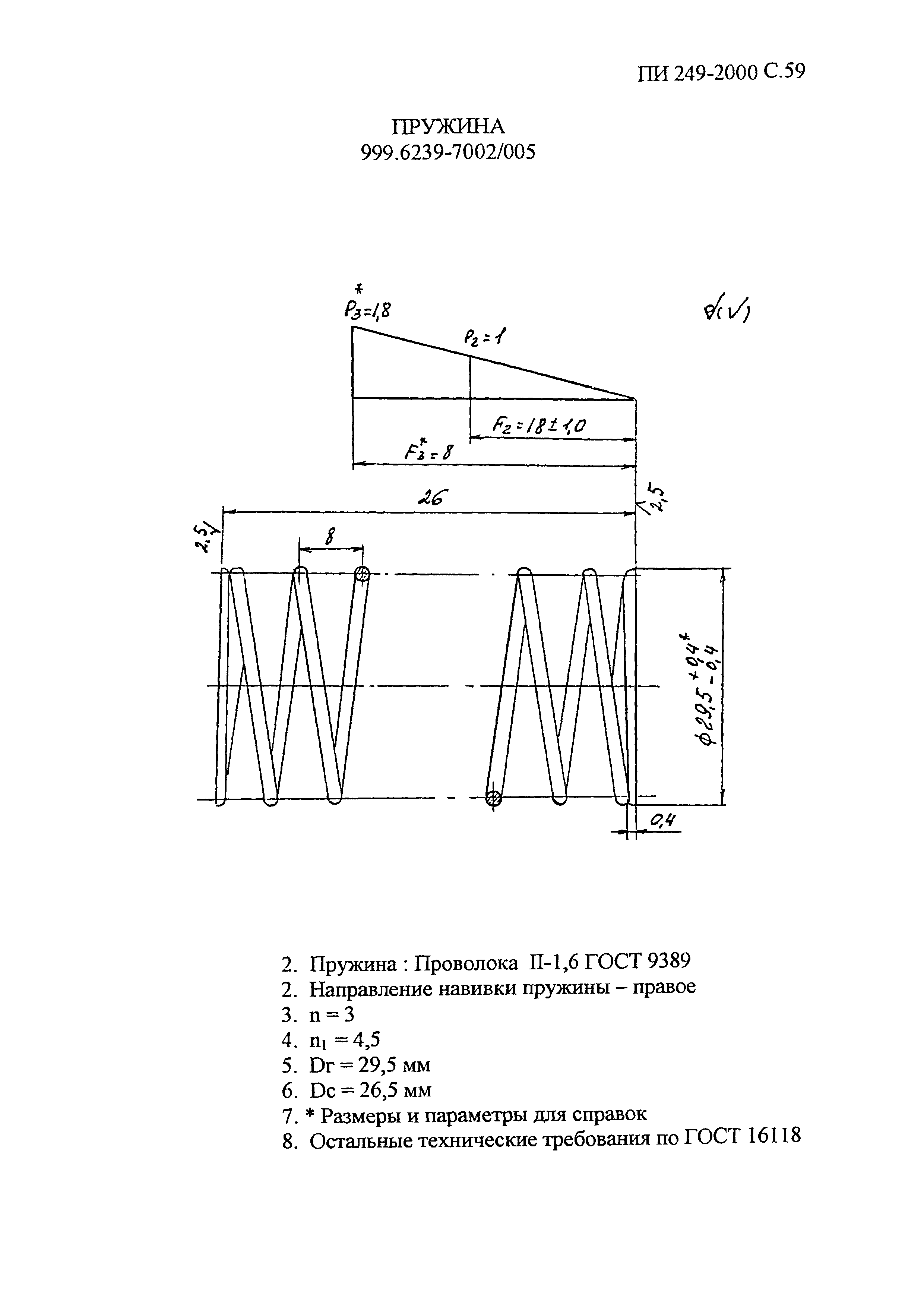 ПИ 249-2000