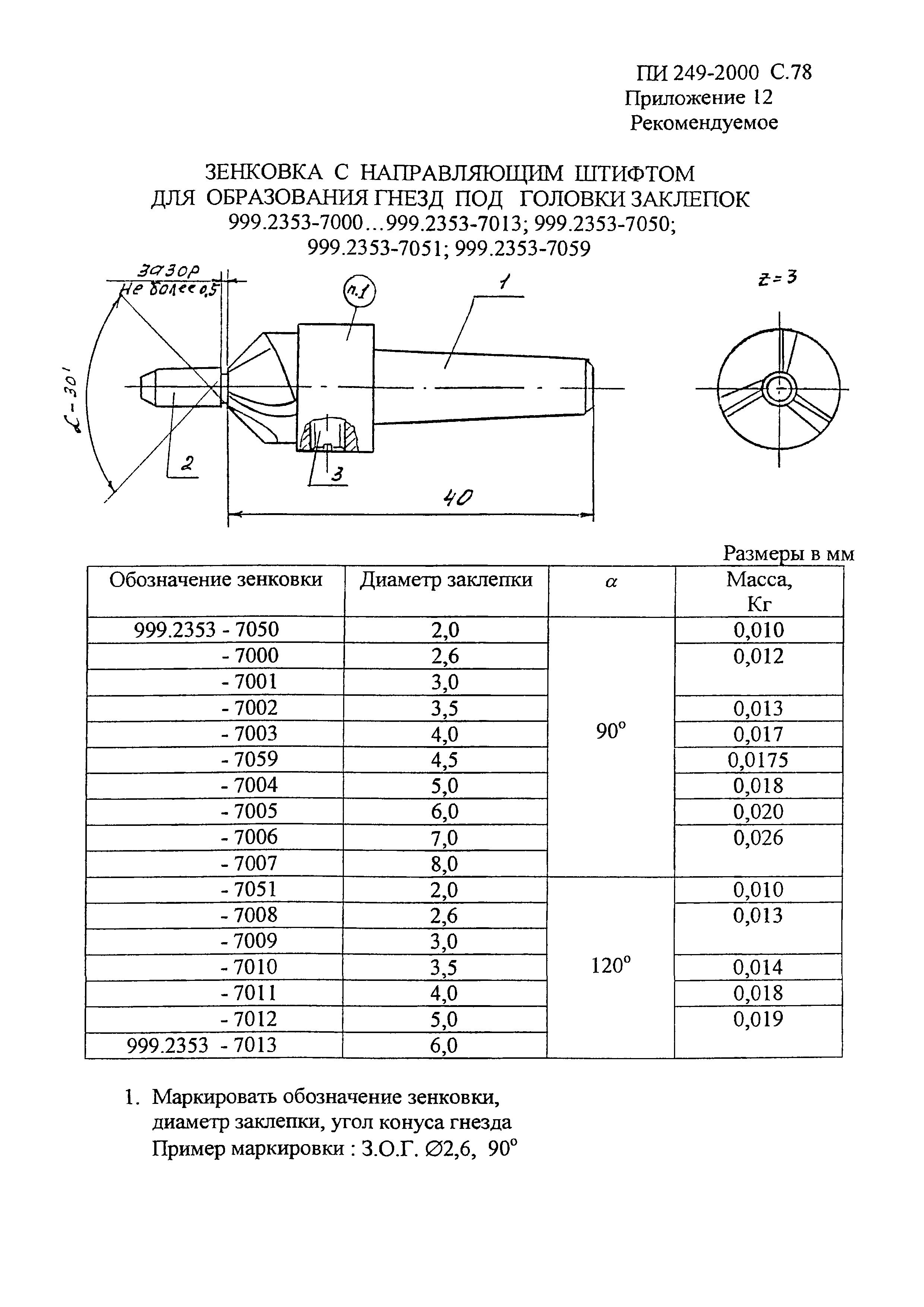 ПИ 249-2000