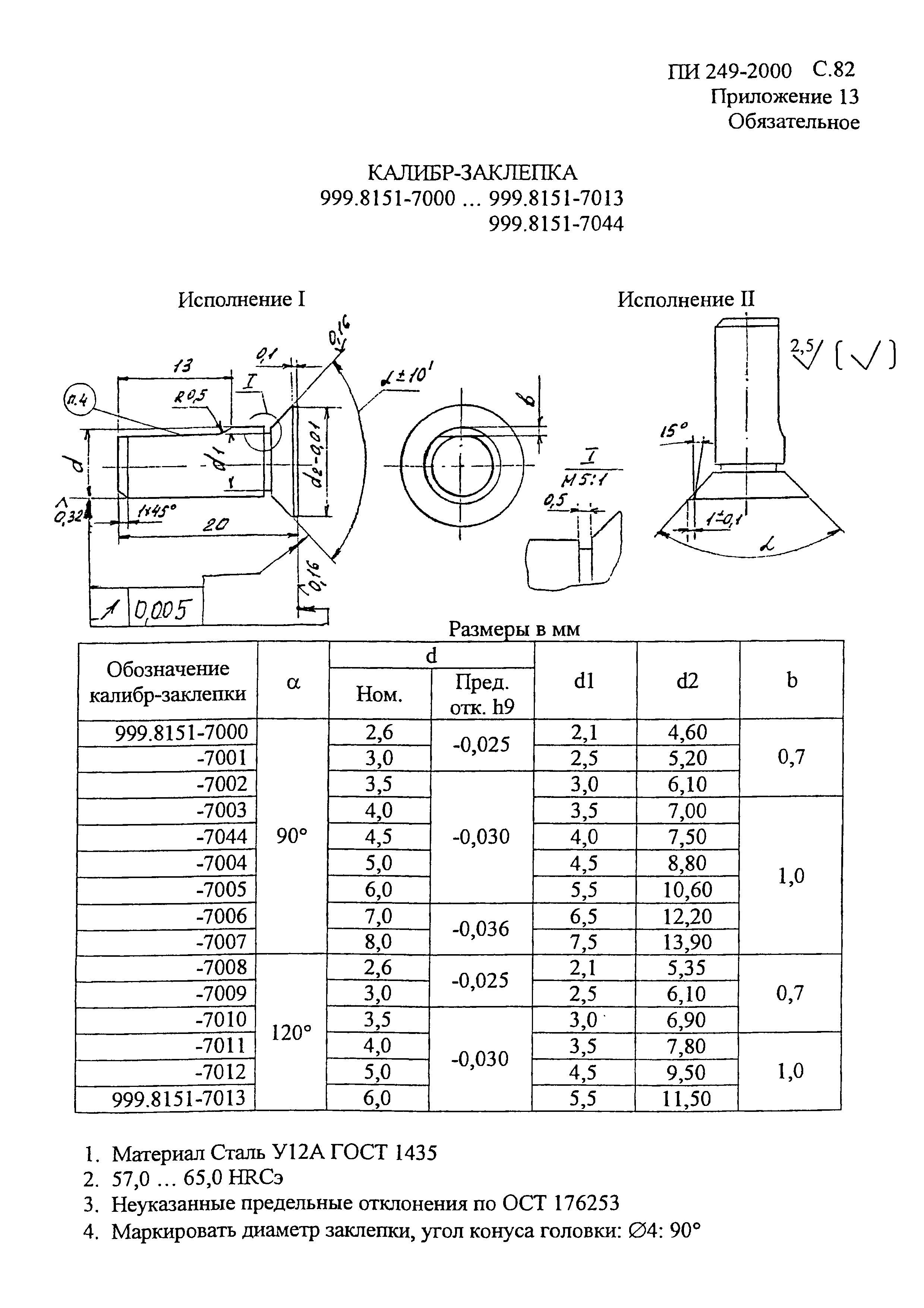 ПИ 249-2000