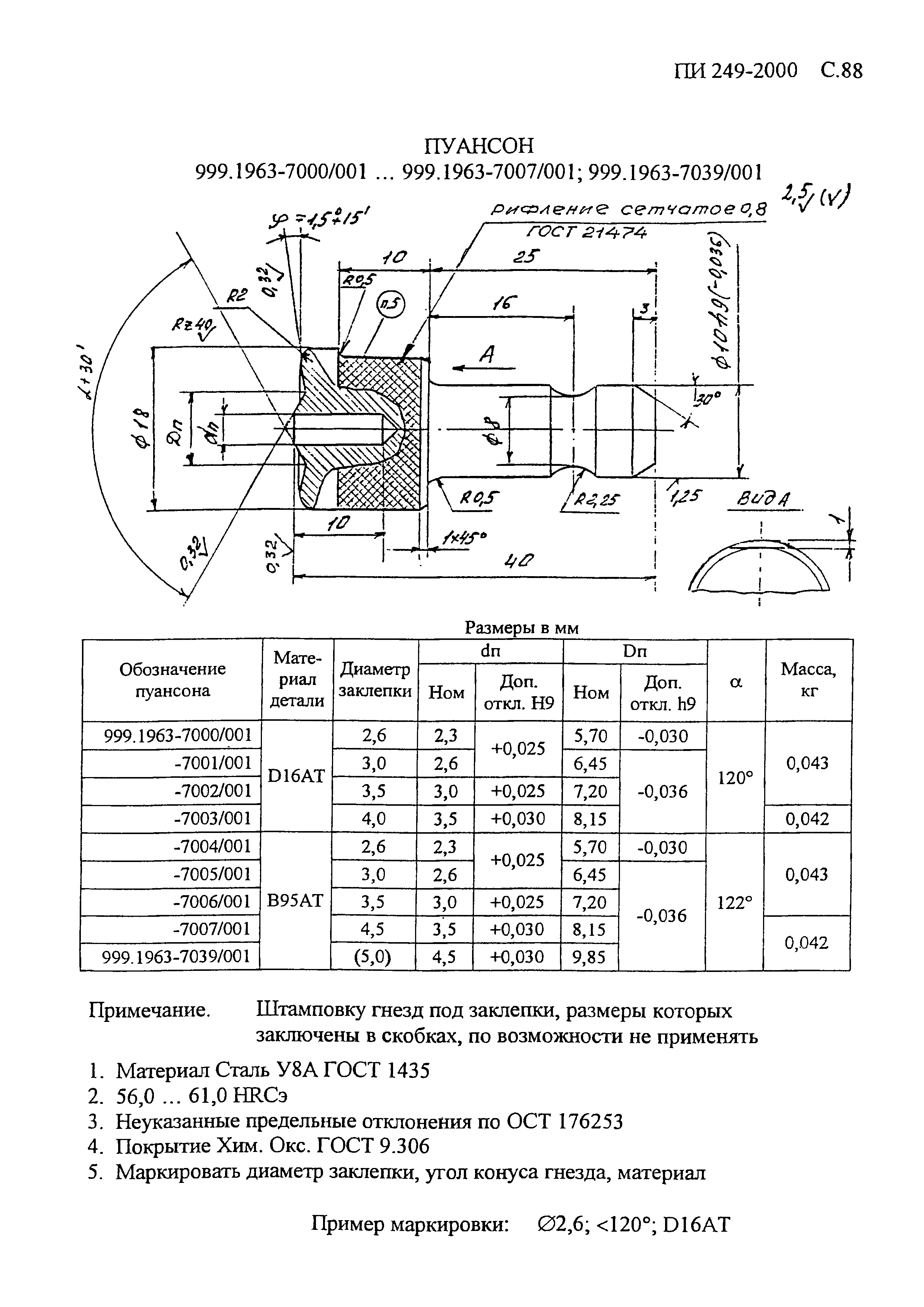 ПИ 249-2000