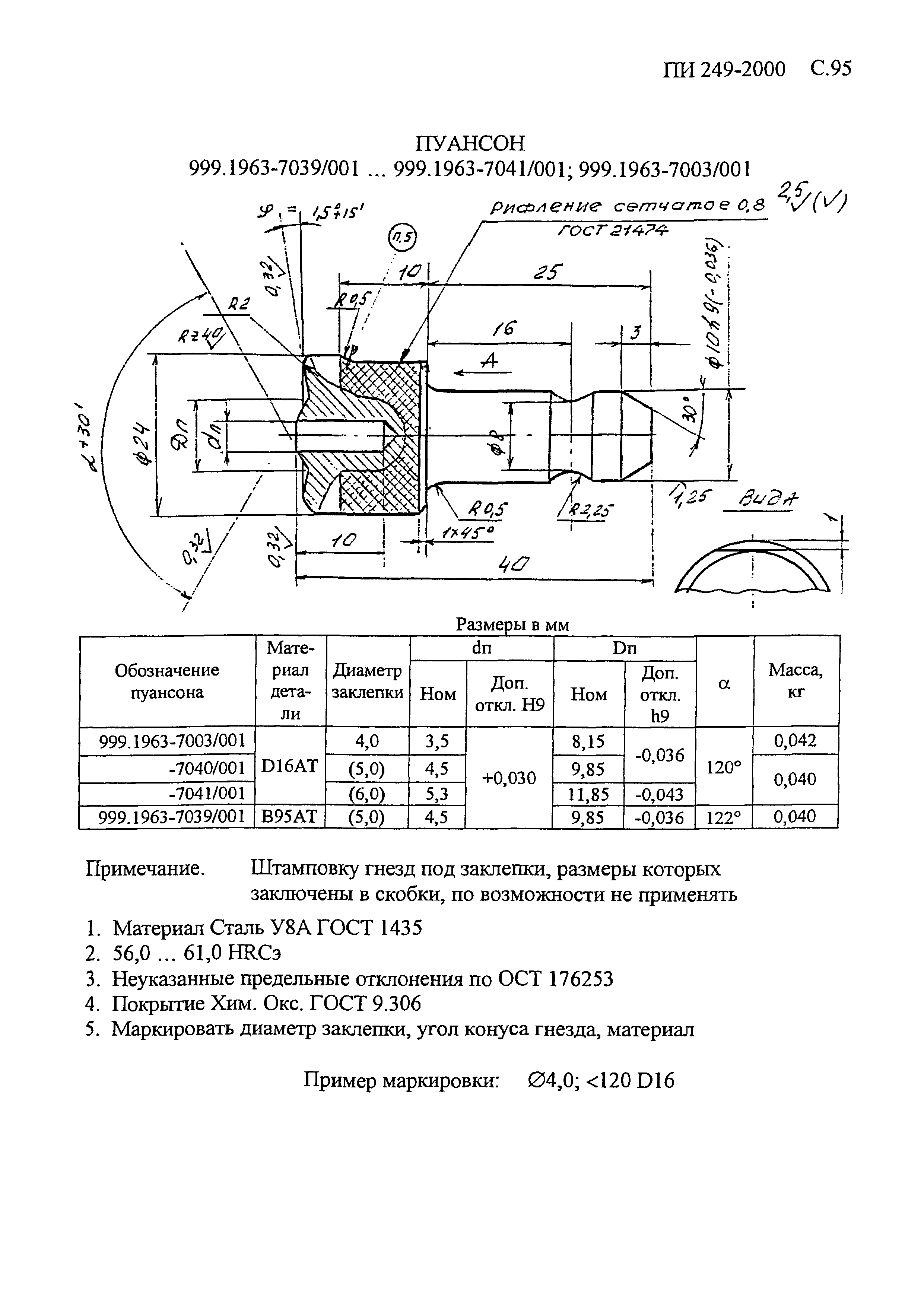 ПИ 249-2000