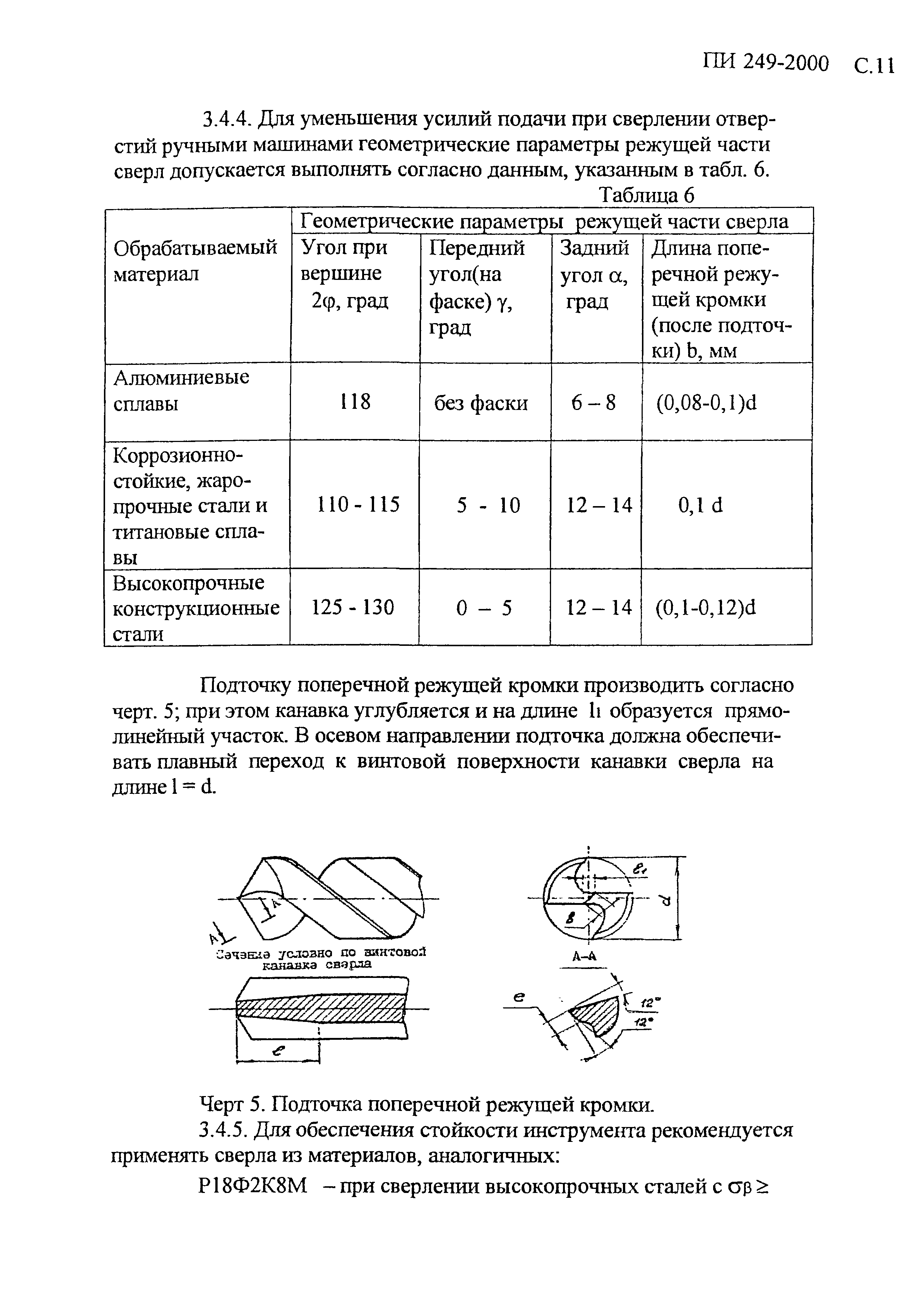 ПИ 249-2000