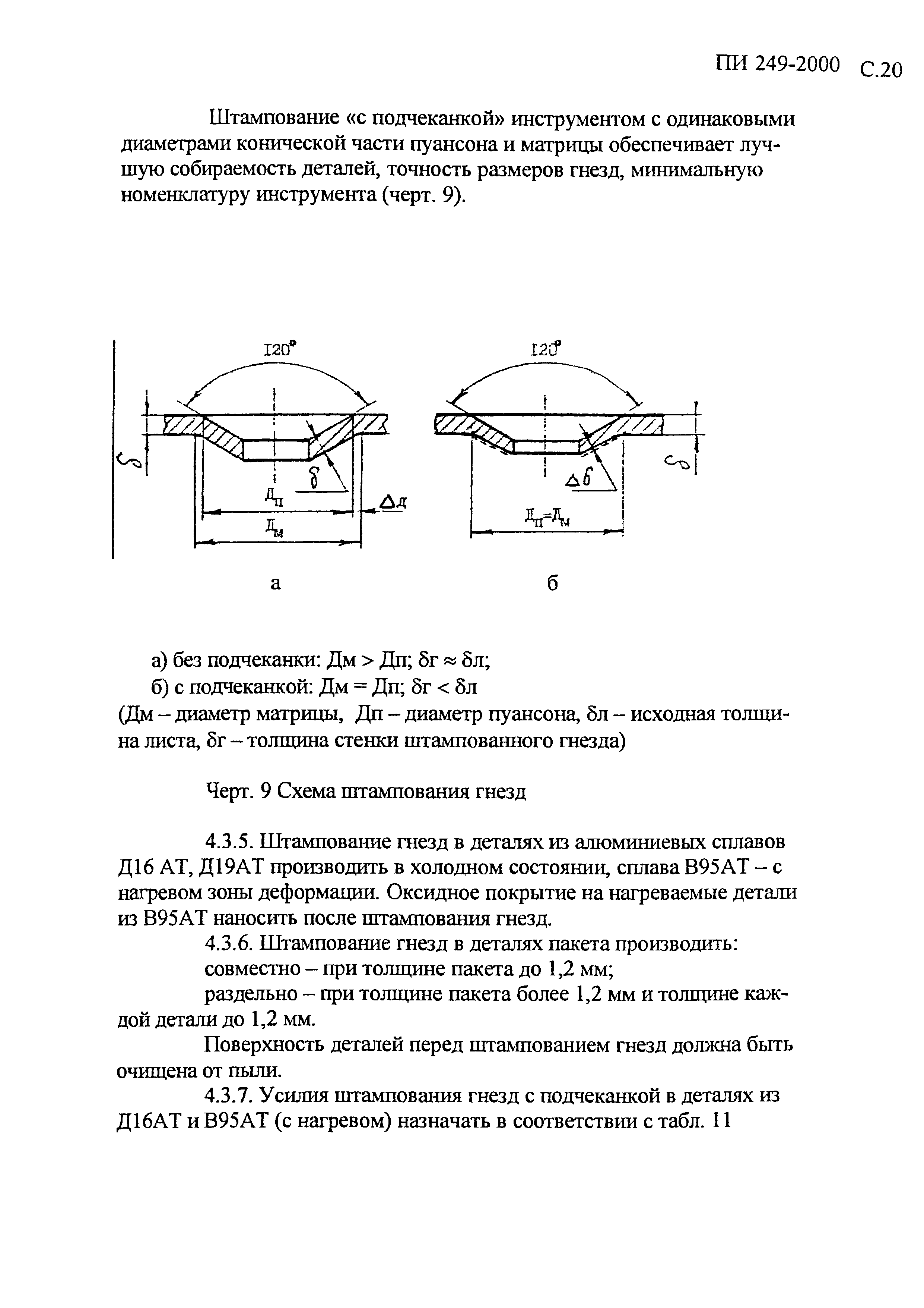 ПИ 249-2000