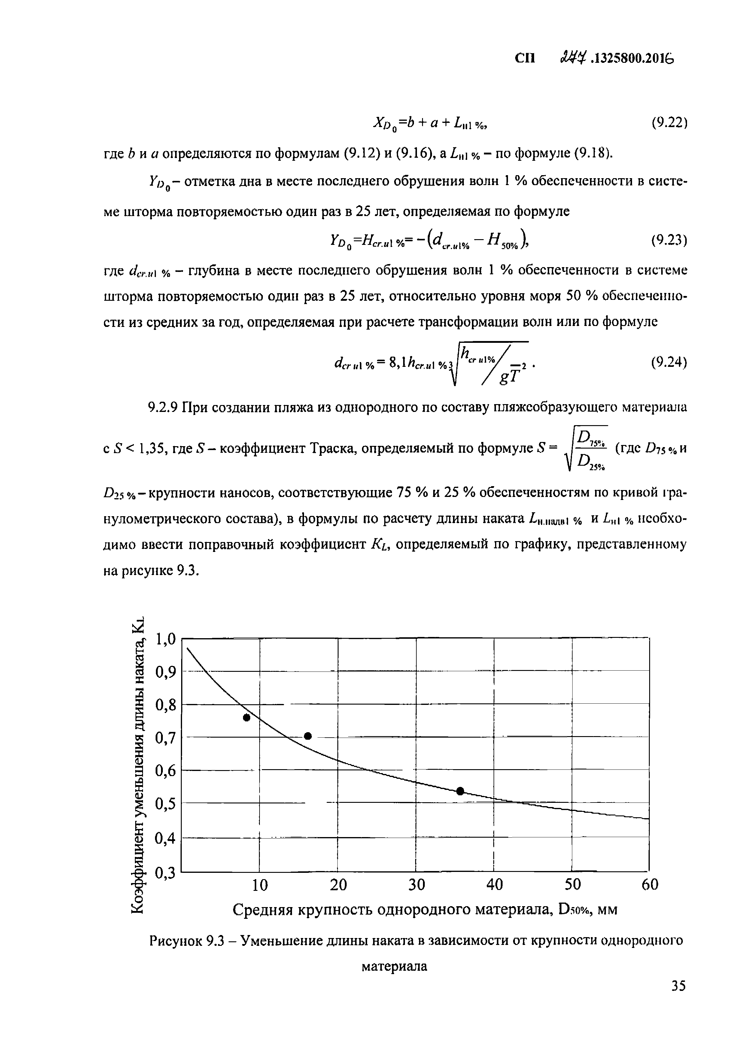 СП 277.1325800.2016