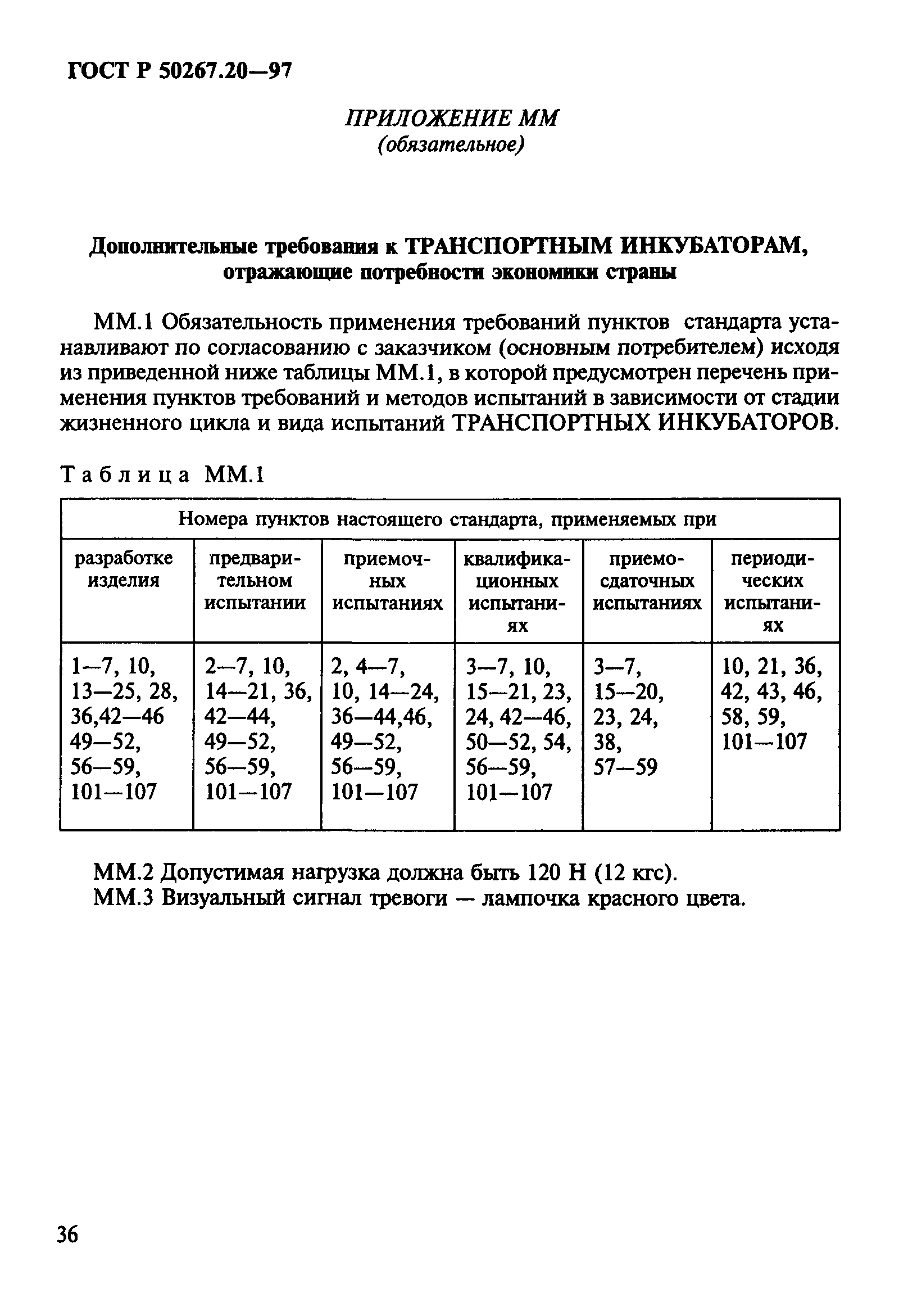 ГОСТ Р 50267.20-97