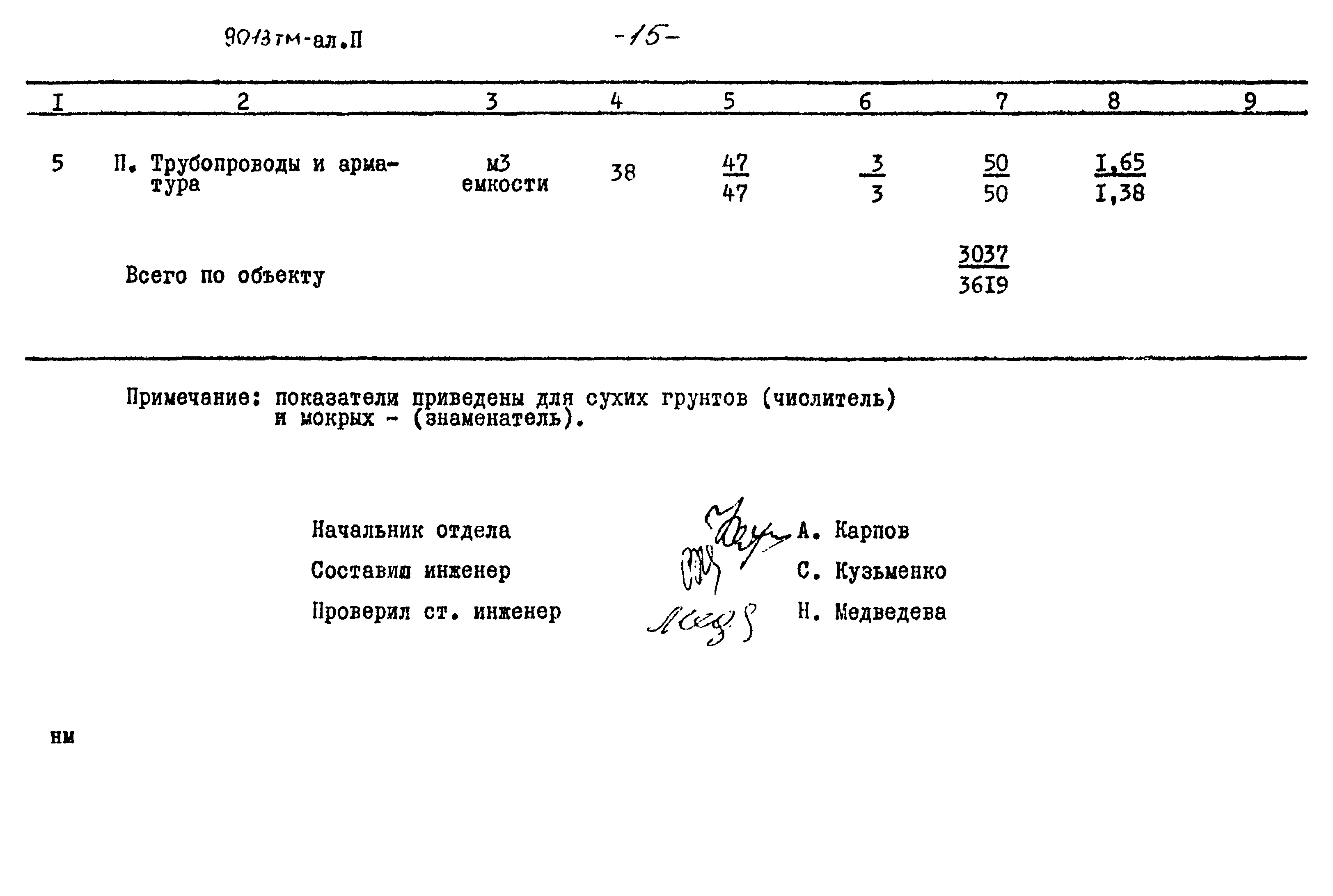 Типовой проект 