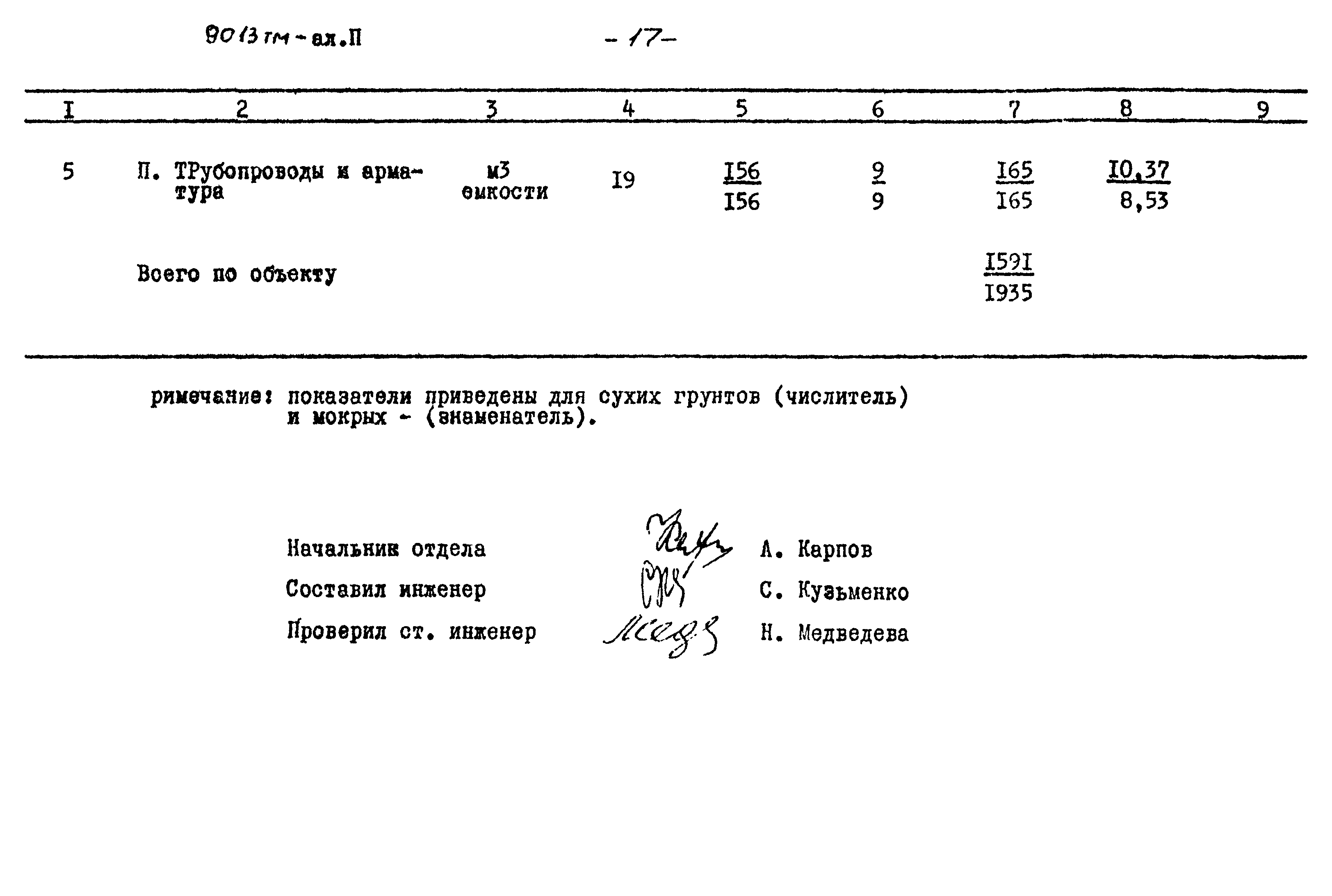 Типовой проект 