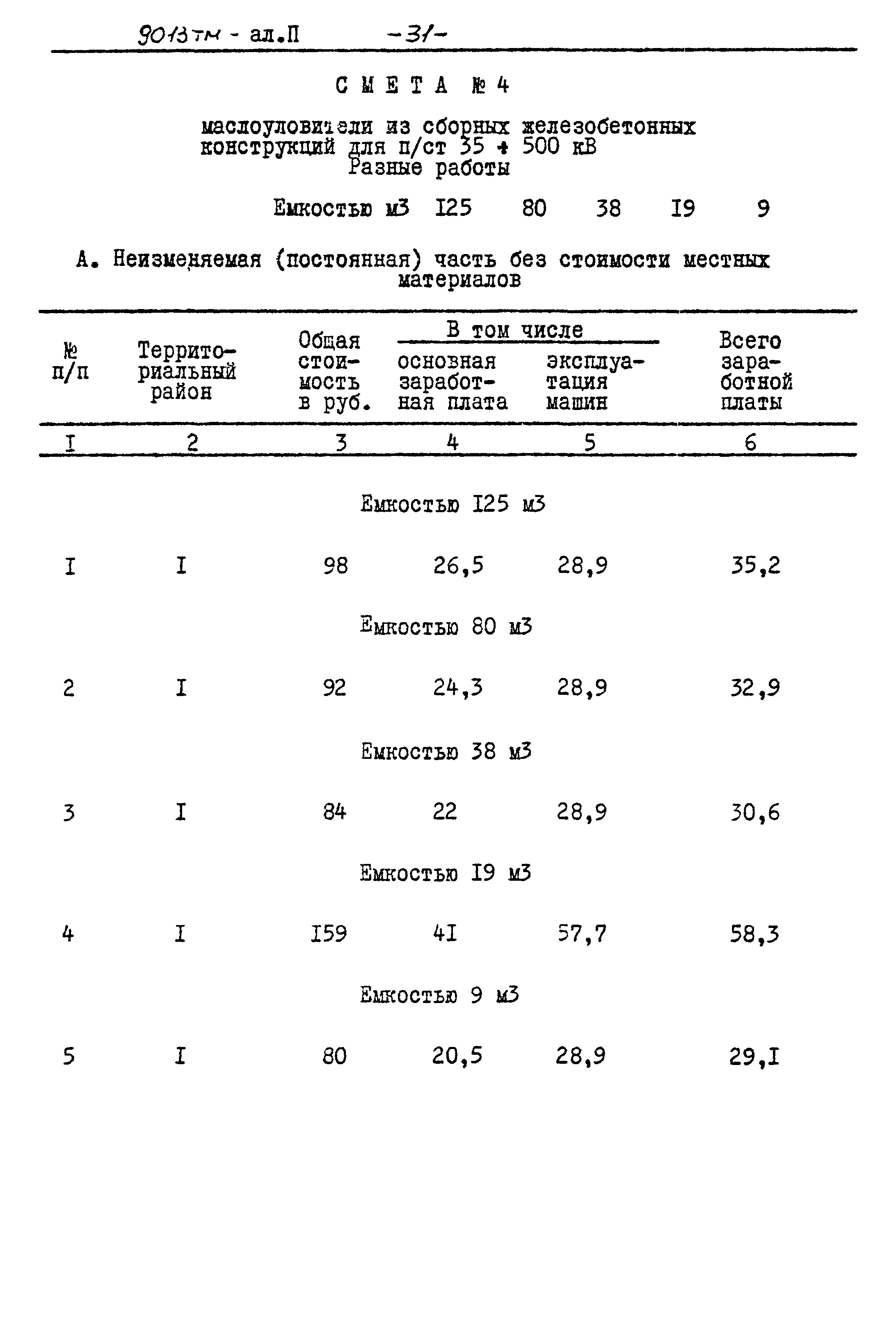 Типовой проект 