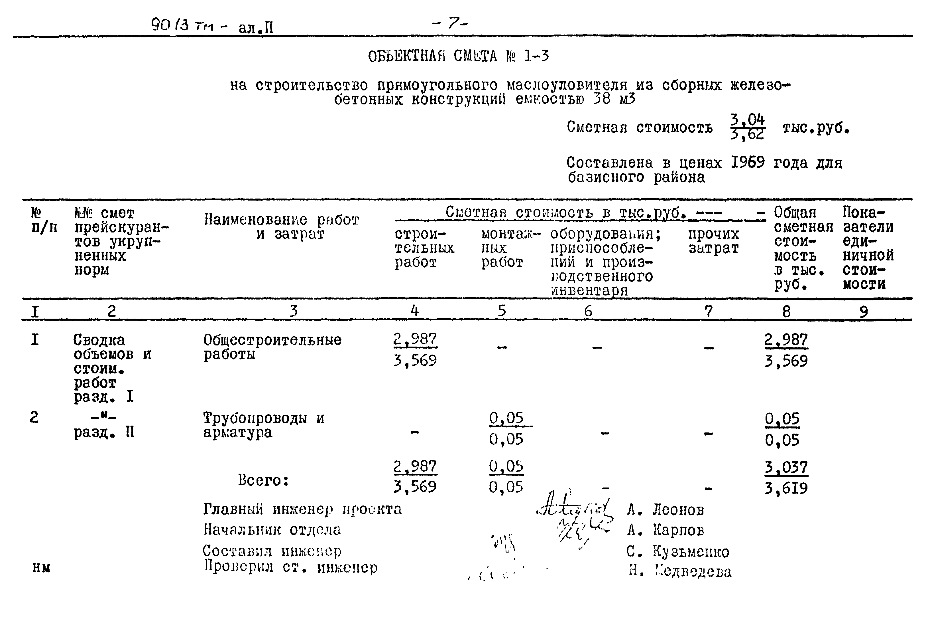 Типовой проект 