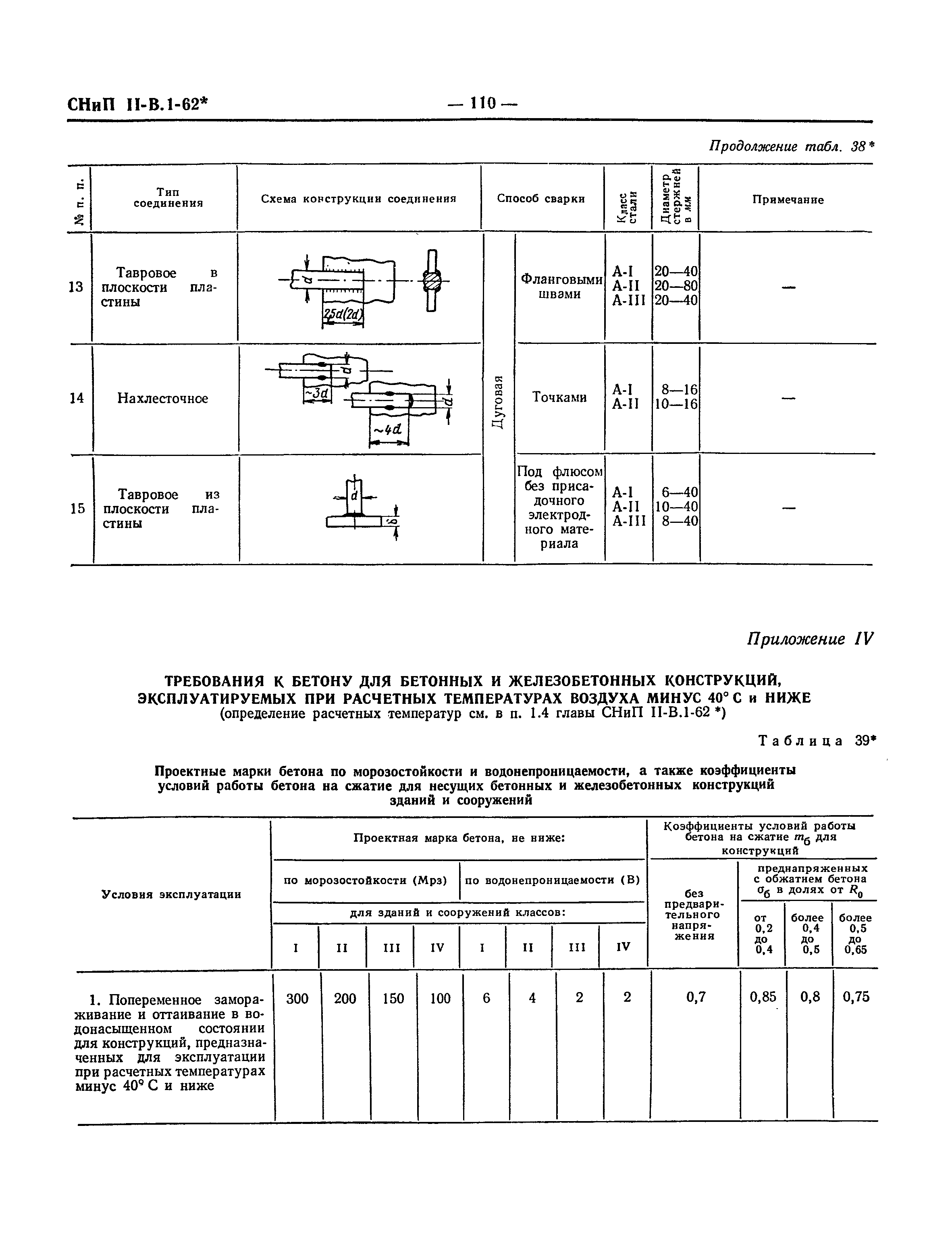 СНиП II-В.1-62*